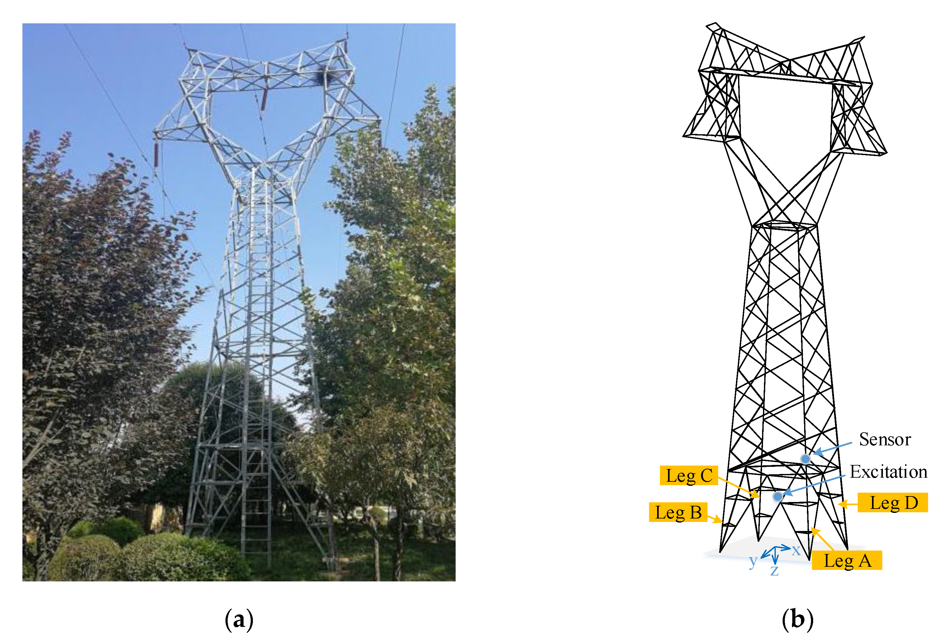 Actuators 10 00309 g005 550