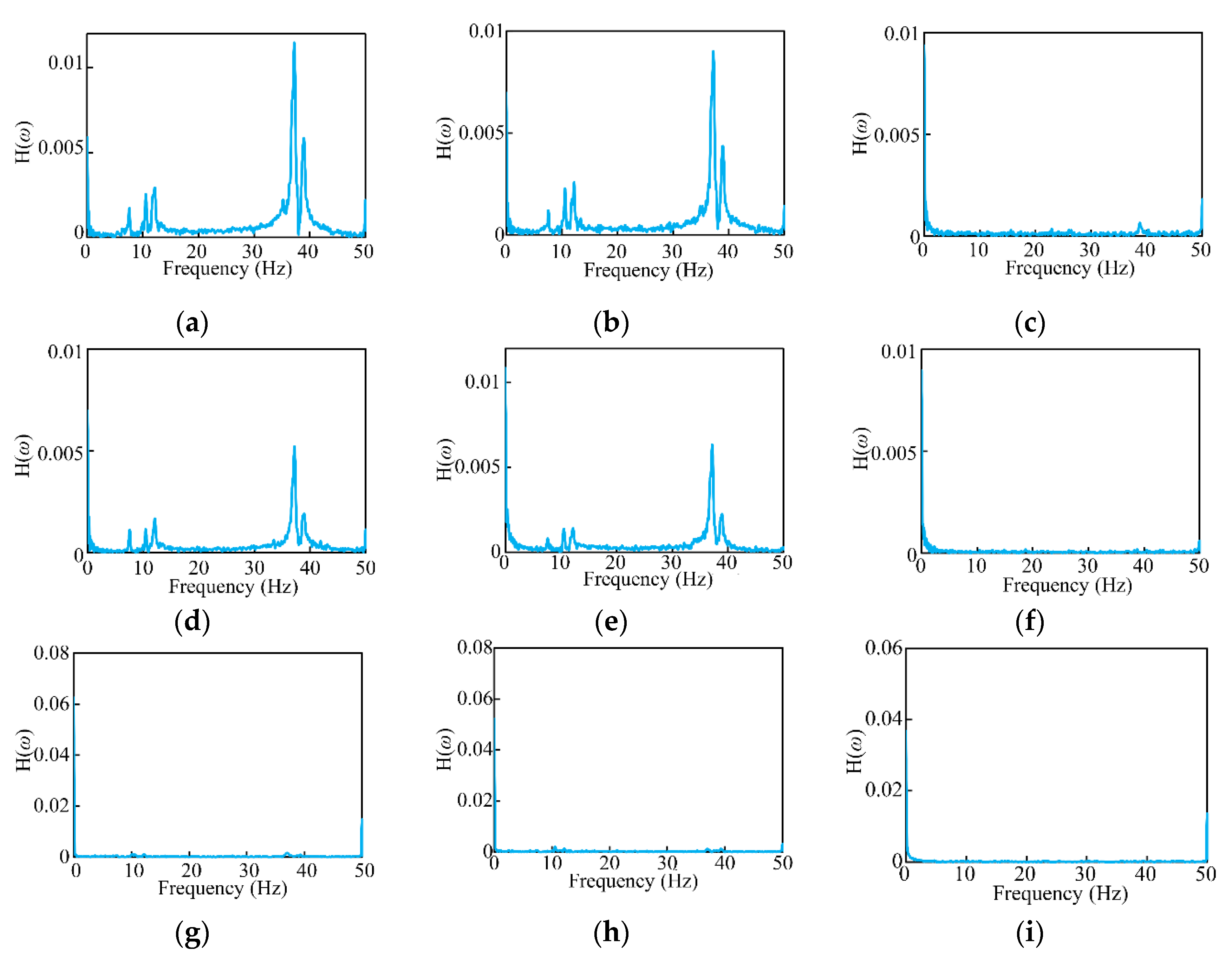 Actuators 10 00309 g007 550