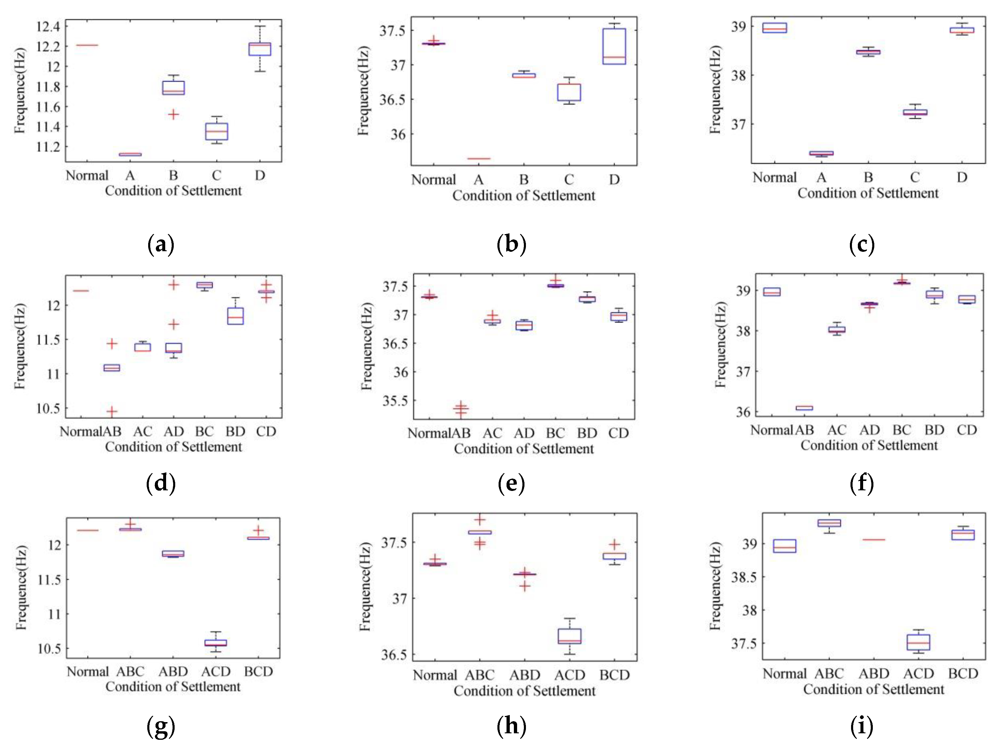 Actuators 10 00309 g010 550
