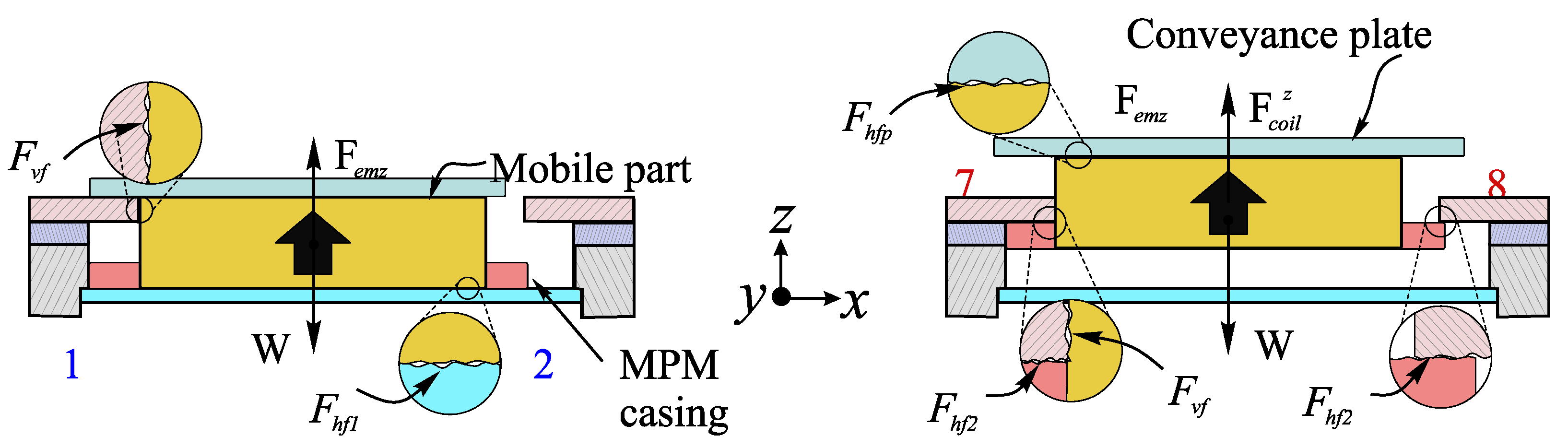 Actuators 10 00310 g006 Actuators 10 00310 g006