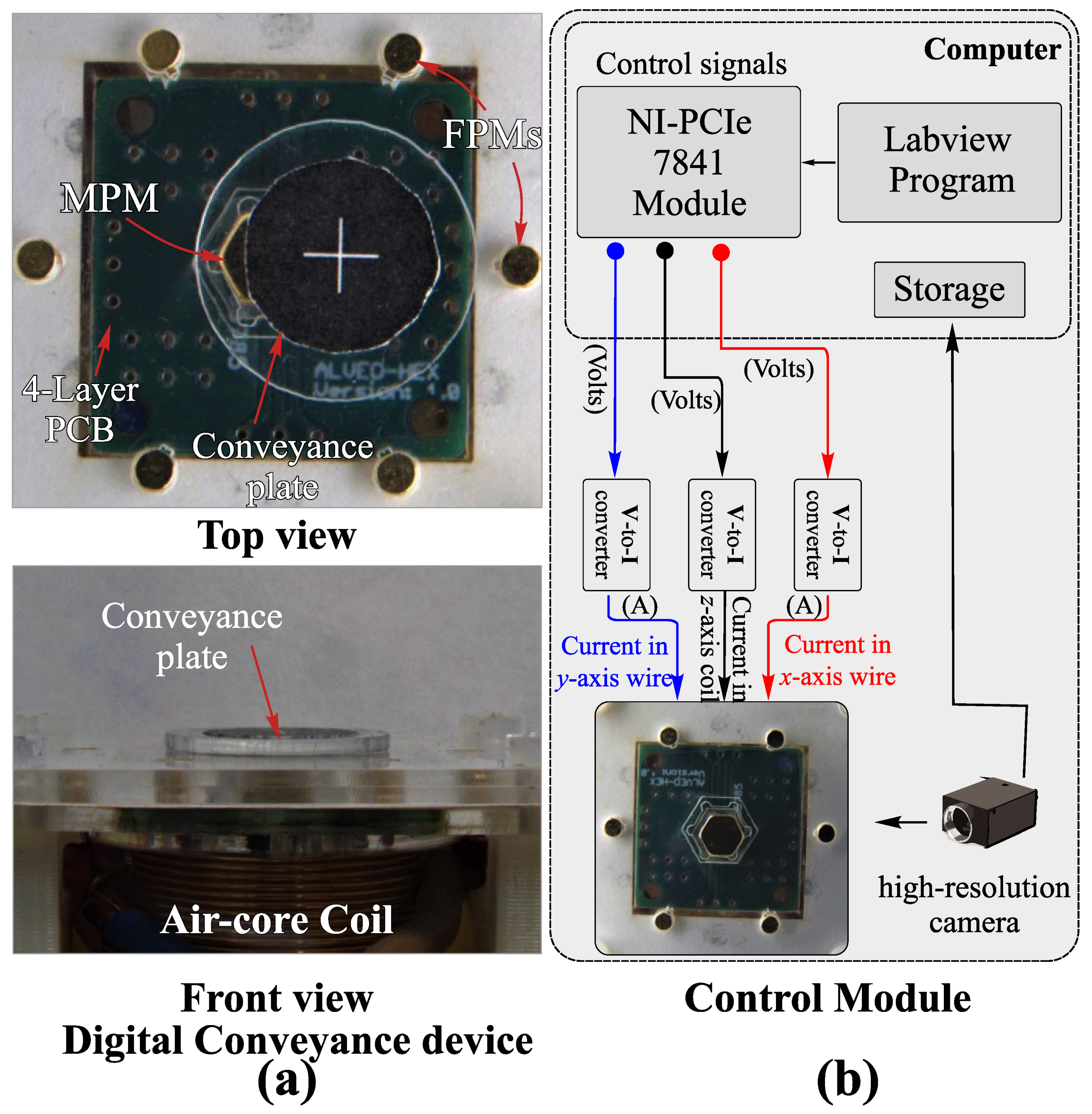 Actuators 10 00310 g007 Actuators 10 00310 g007