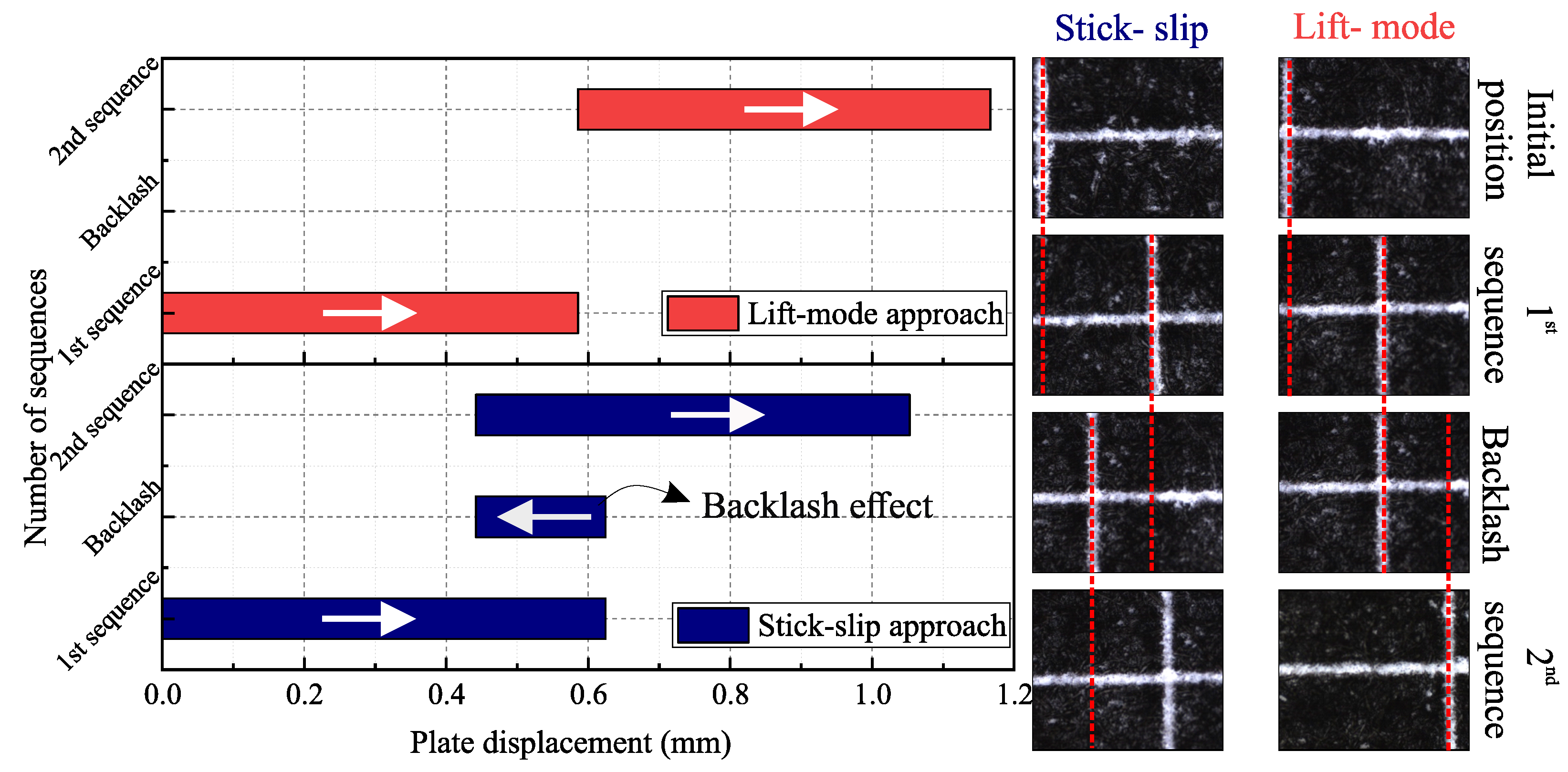 Actuators 10 00310 g008 Actuators 10 00310 g008