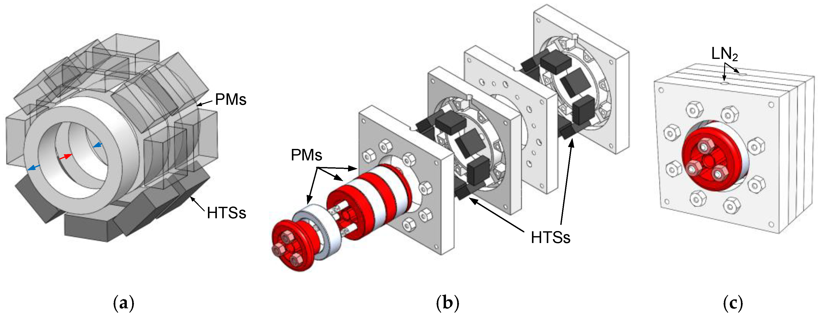 Actuators 10 00311 g001
