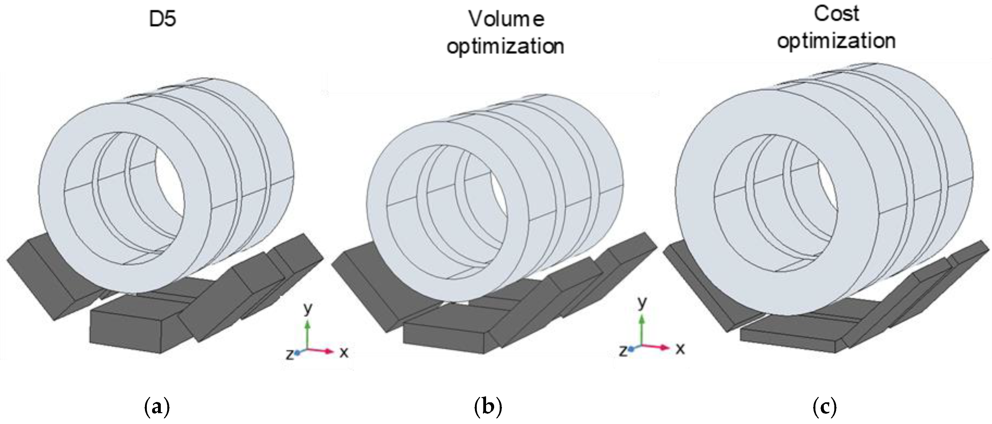 Actuators 10 00311 g002