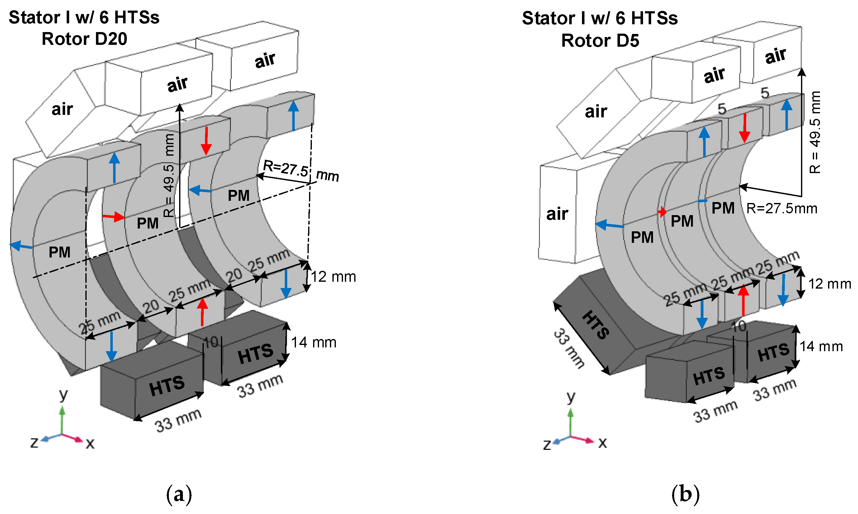 Actuators 10 00311 g004