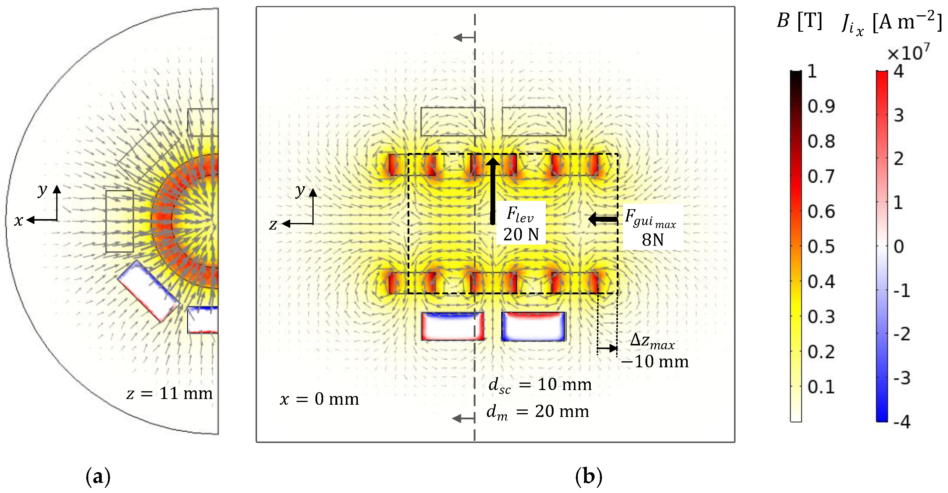 Actuators 10 00311 g005