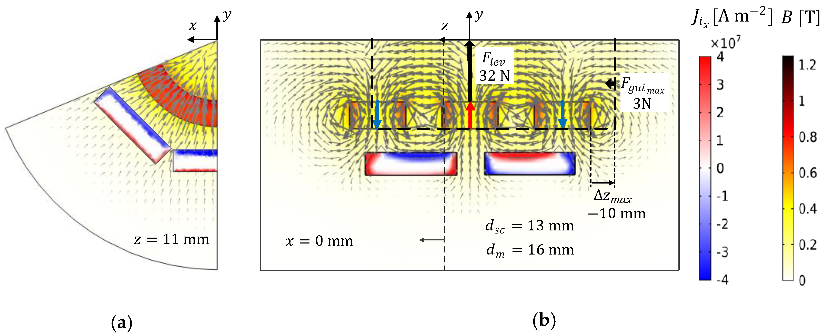 Actuators 10 00311 g017