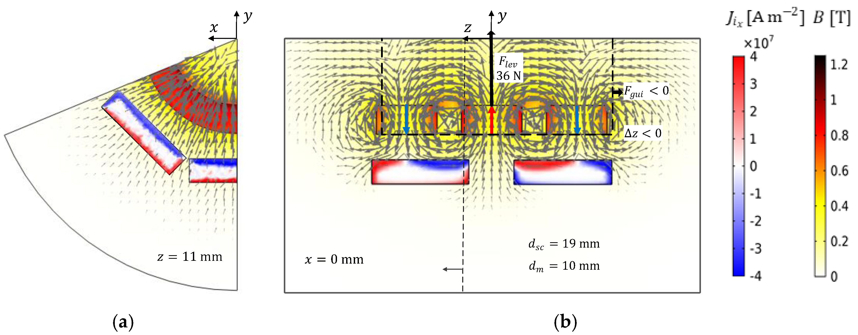 Actuators 10 00311 g025