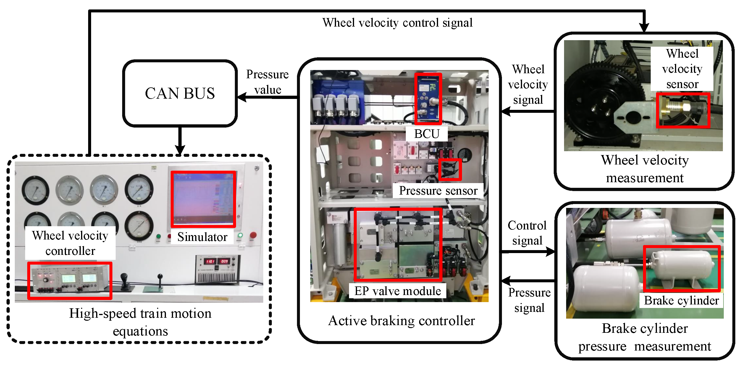 Actuators 10 00313 g004