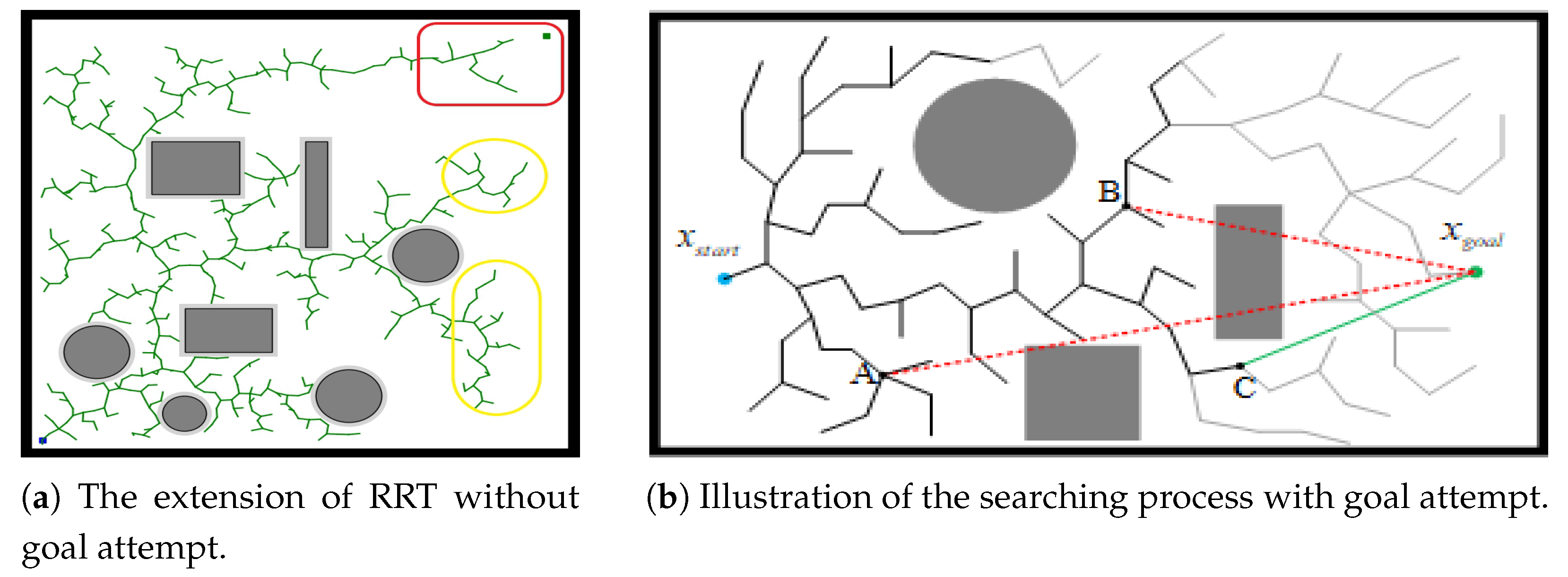 Actuators 10 00314 g004