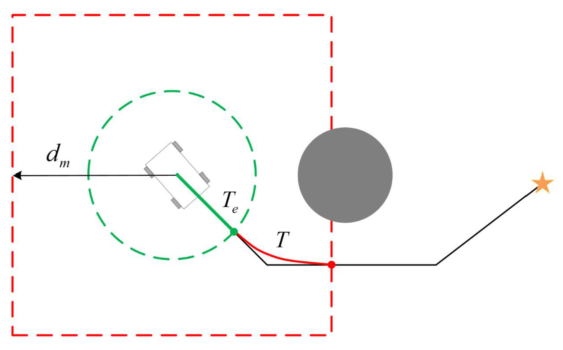Actuators 10 00314 g006
