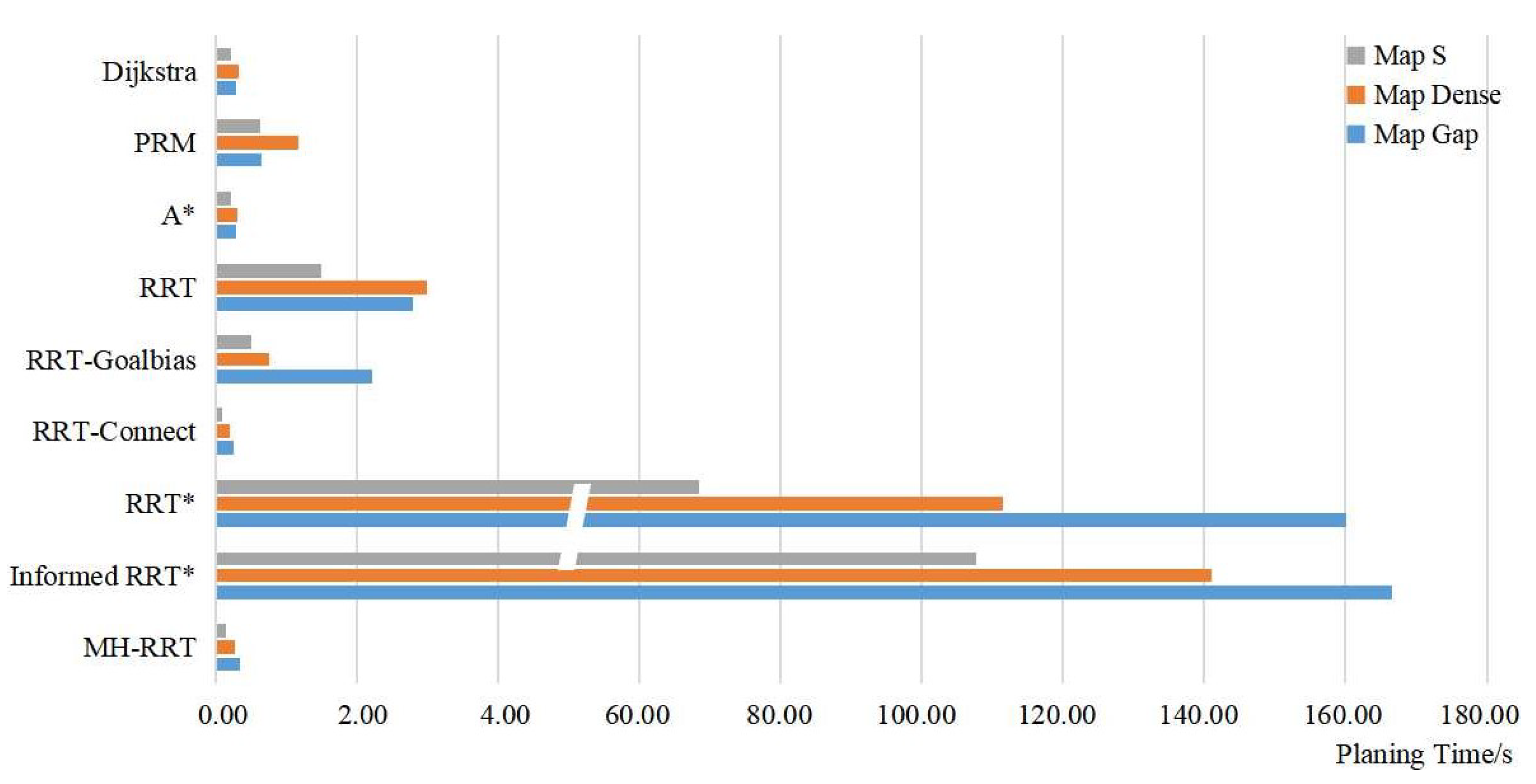 Actuators 10 00314 g008