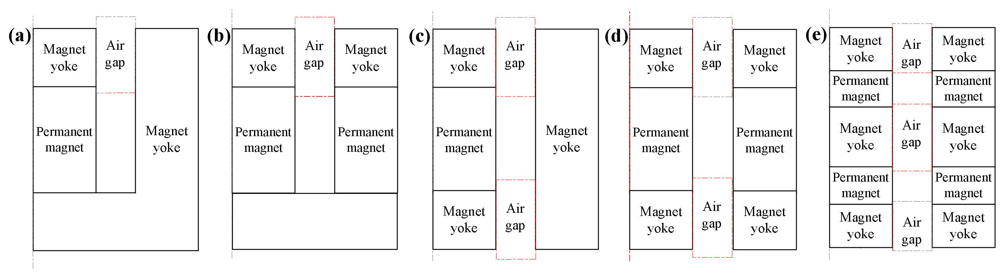 Actuators 10 00315 g004 550