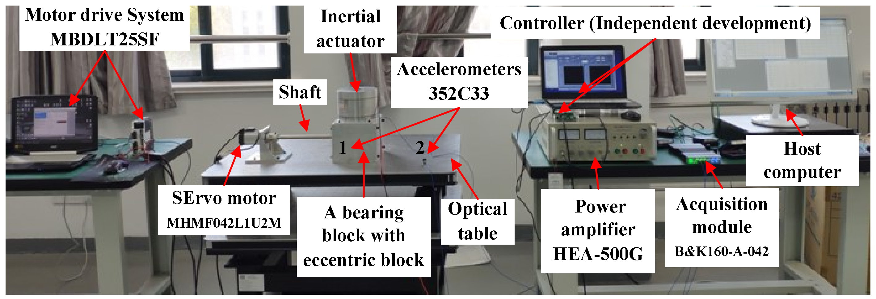 Actuators 10 00315 g014 550