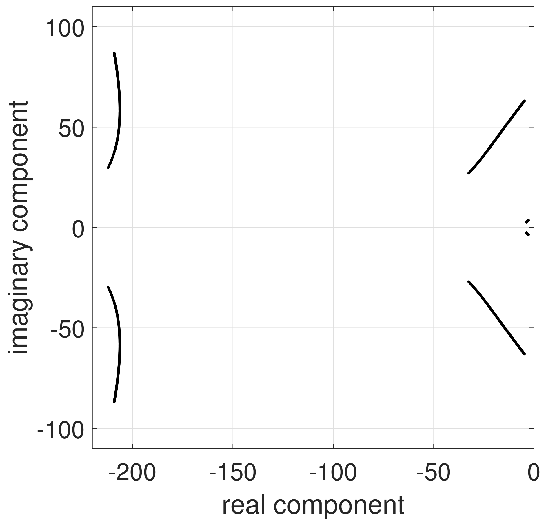 Actuators 10 00317 g011