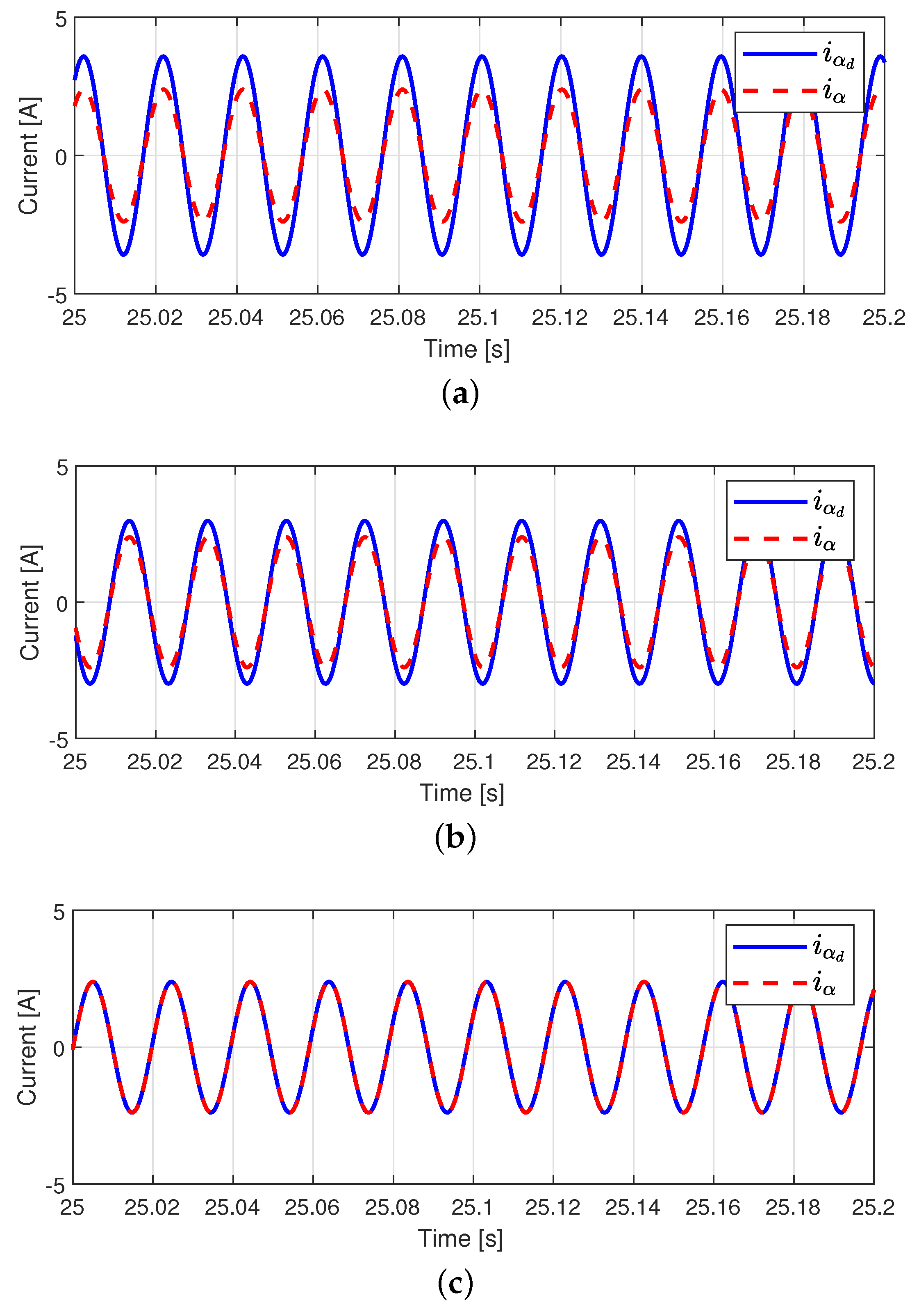 Actuators 10 00319 g002