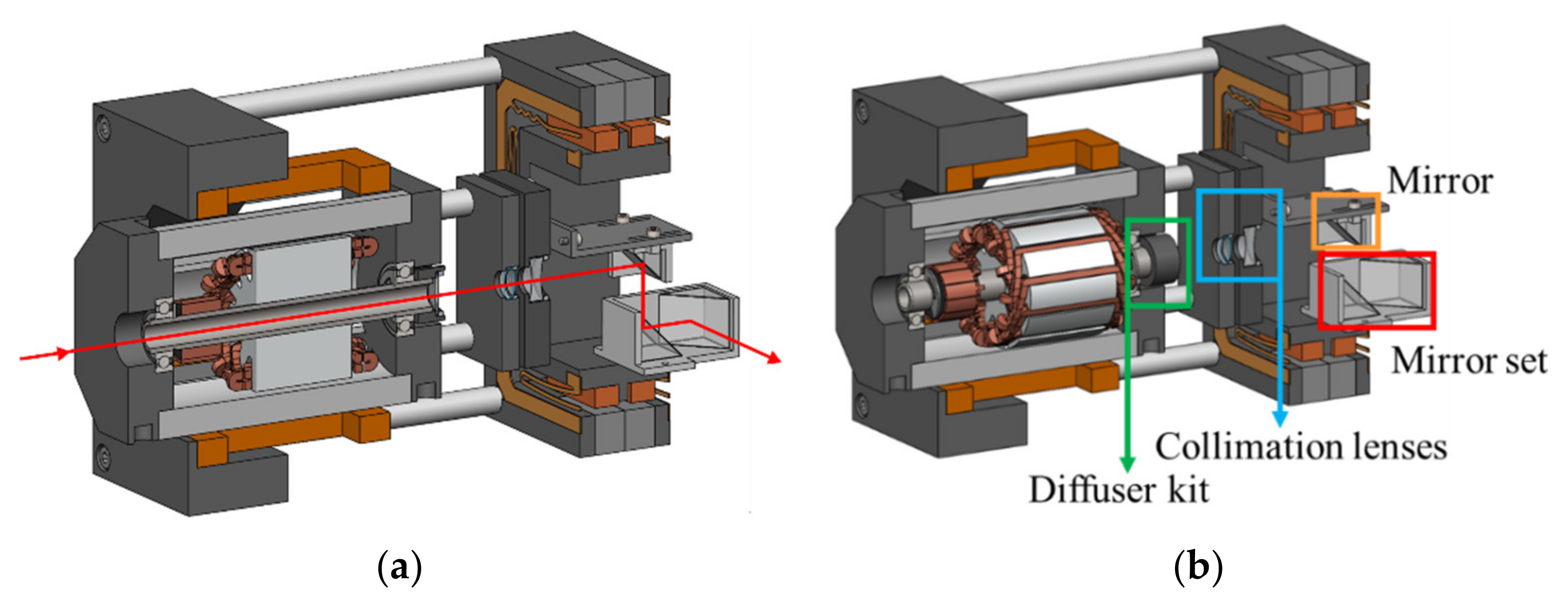 Actuators 10 00320 g004