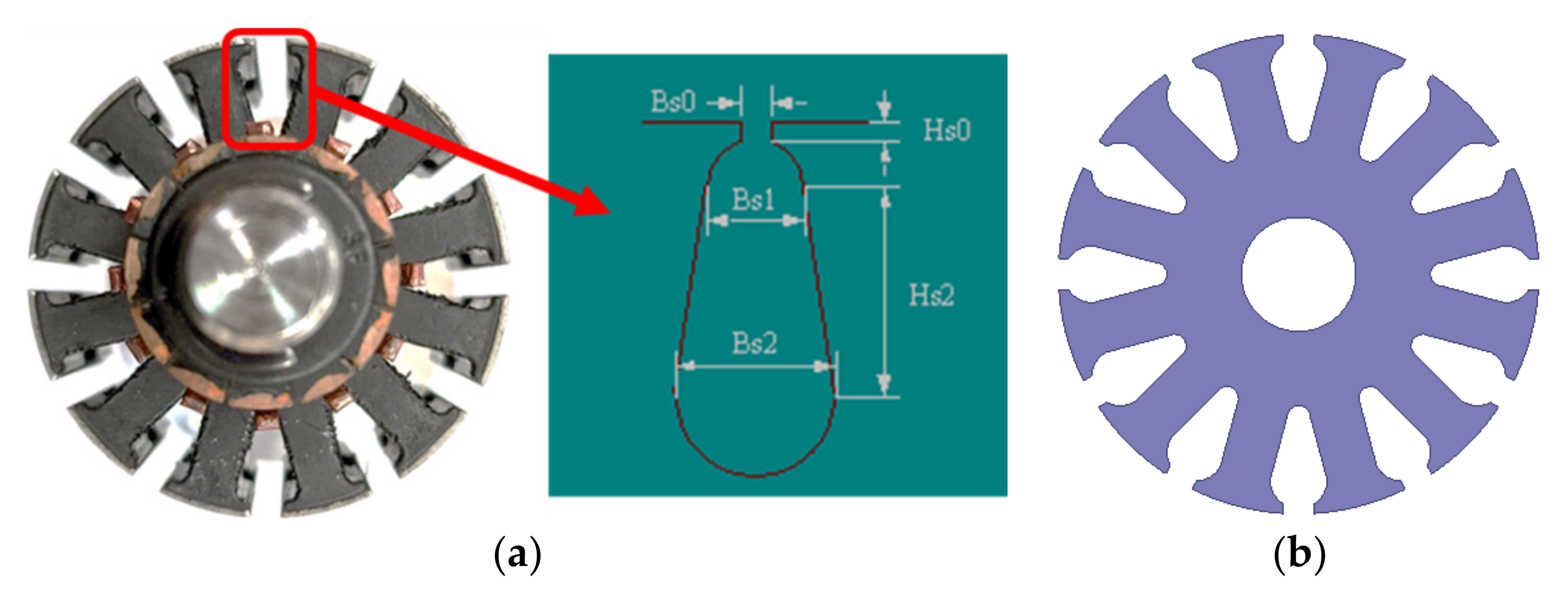 Actuators 10 00320 g005