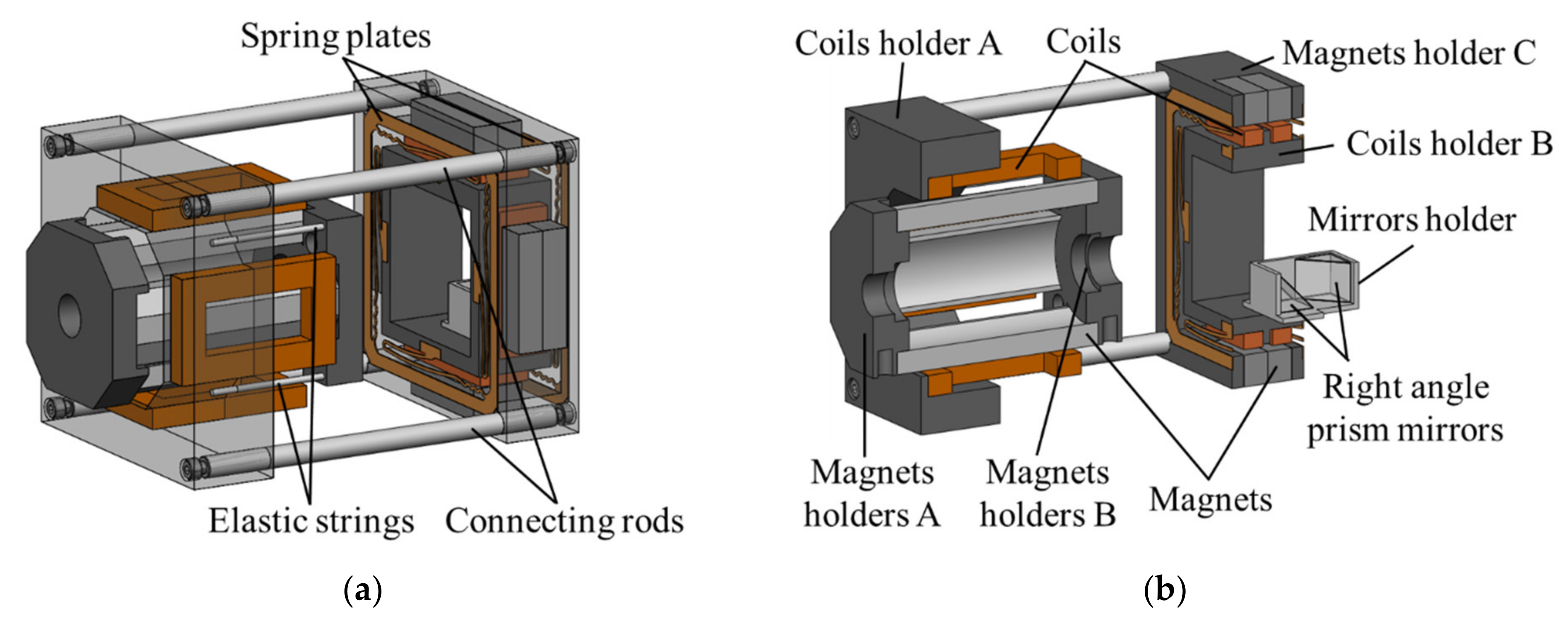 Actuators 10 00320 g010
