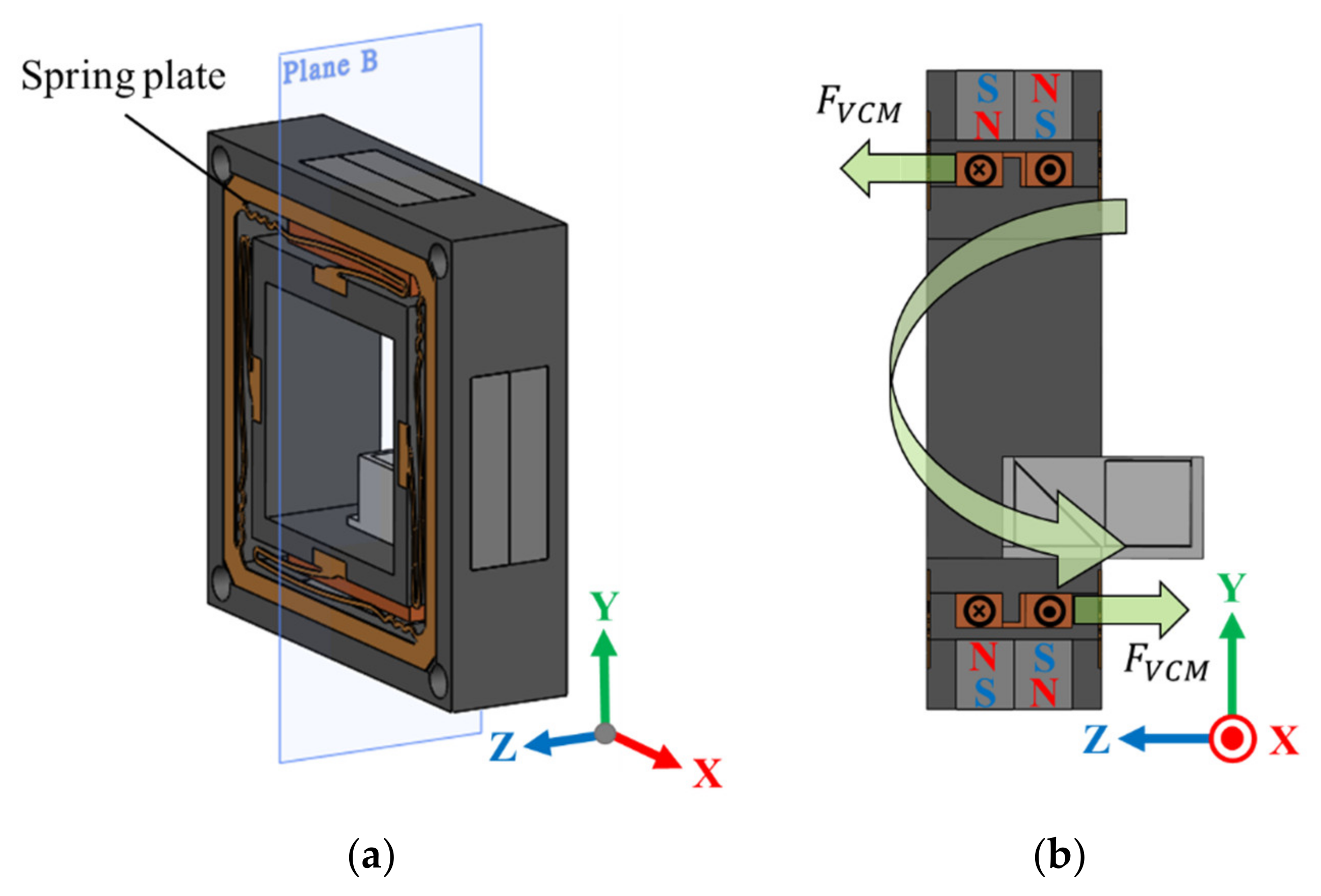 Actuators 10 00320 g012