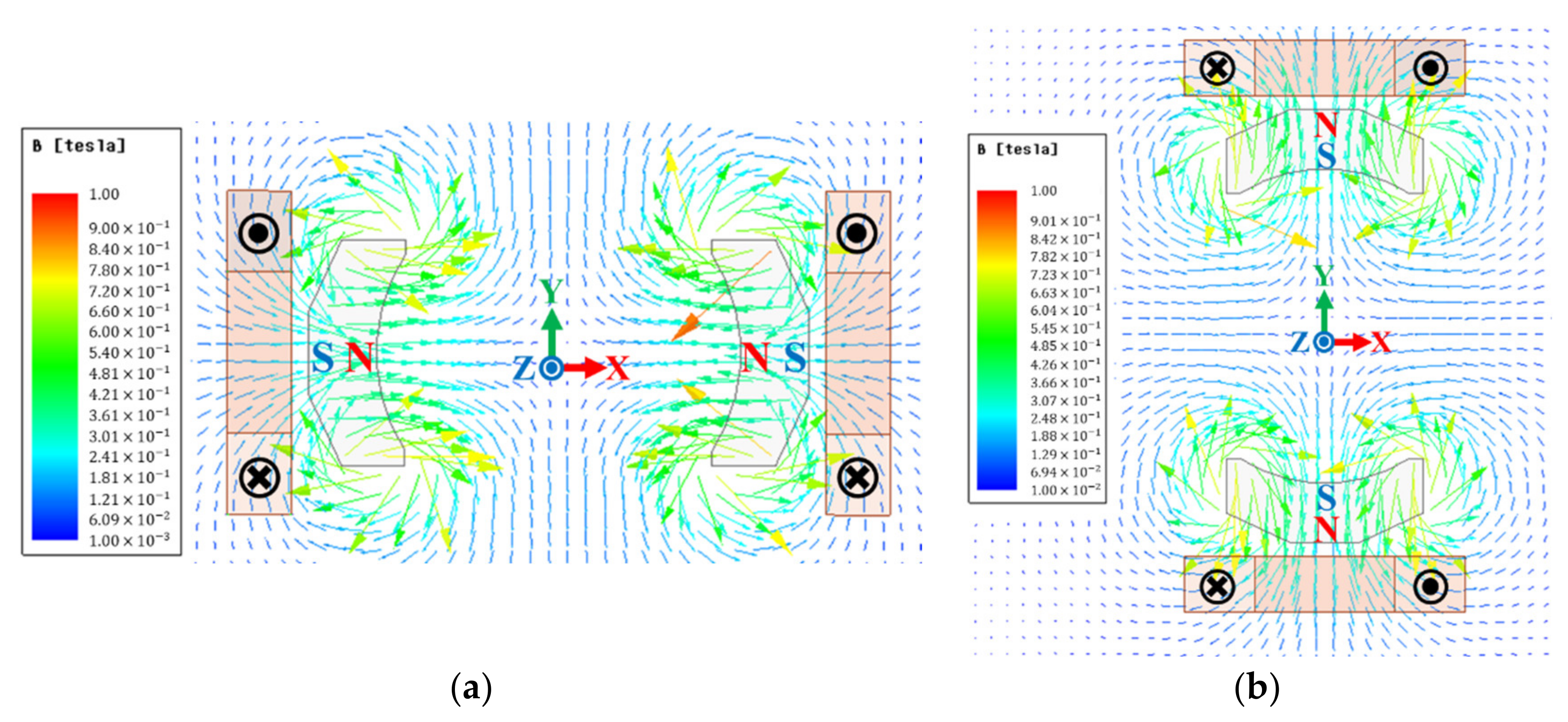 Actuators 10 00320 g014