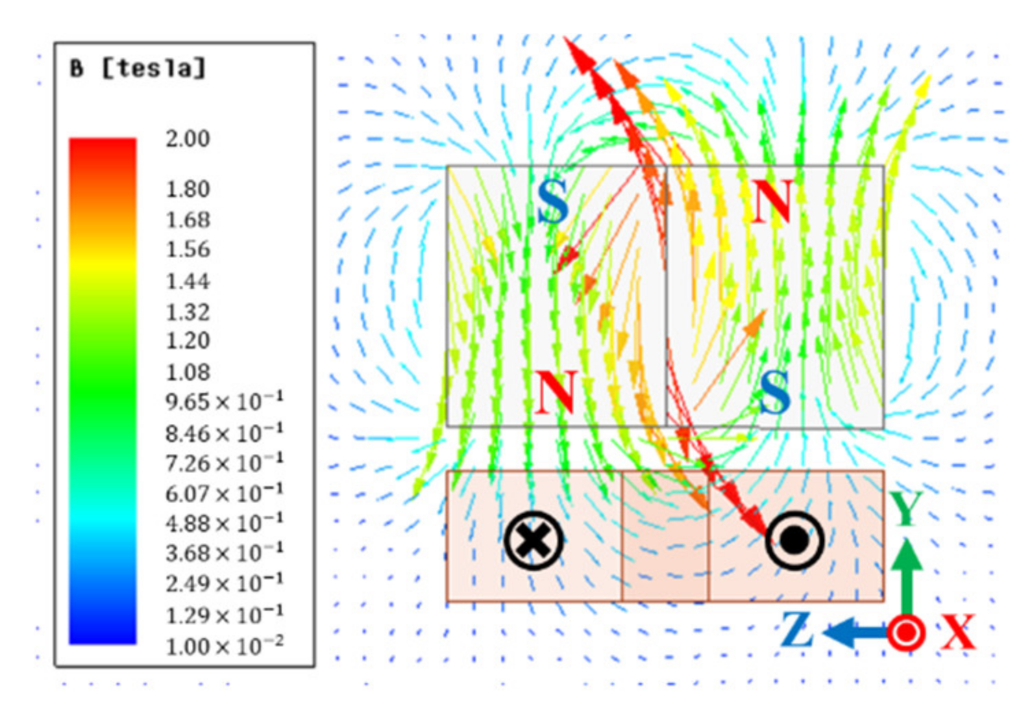 Actuators 10 00320 g015