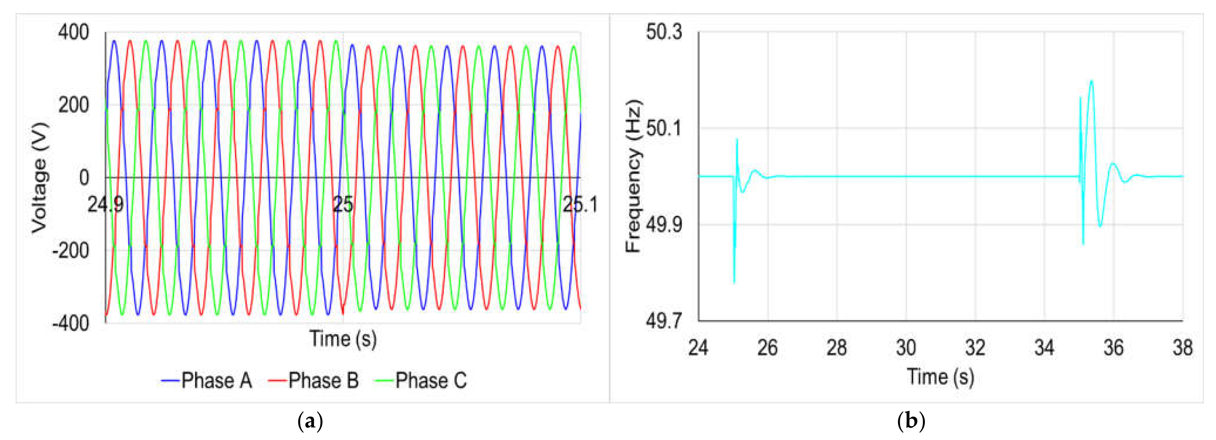 Actuators 10 00325 g012