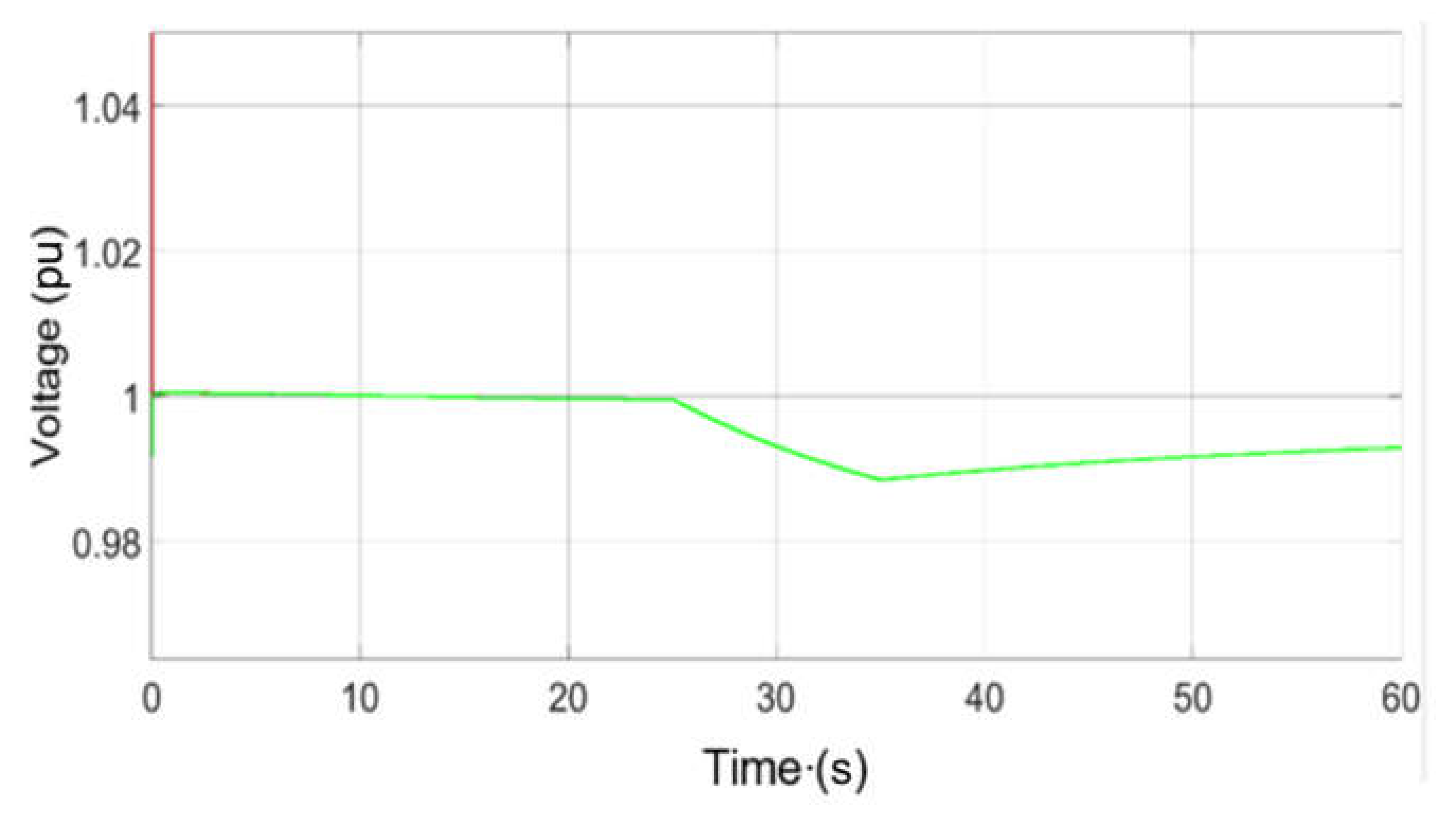 Actuators 10 00325 g014