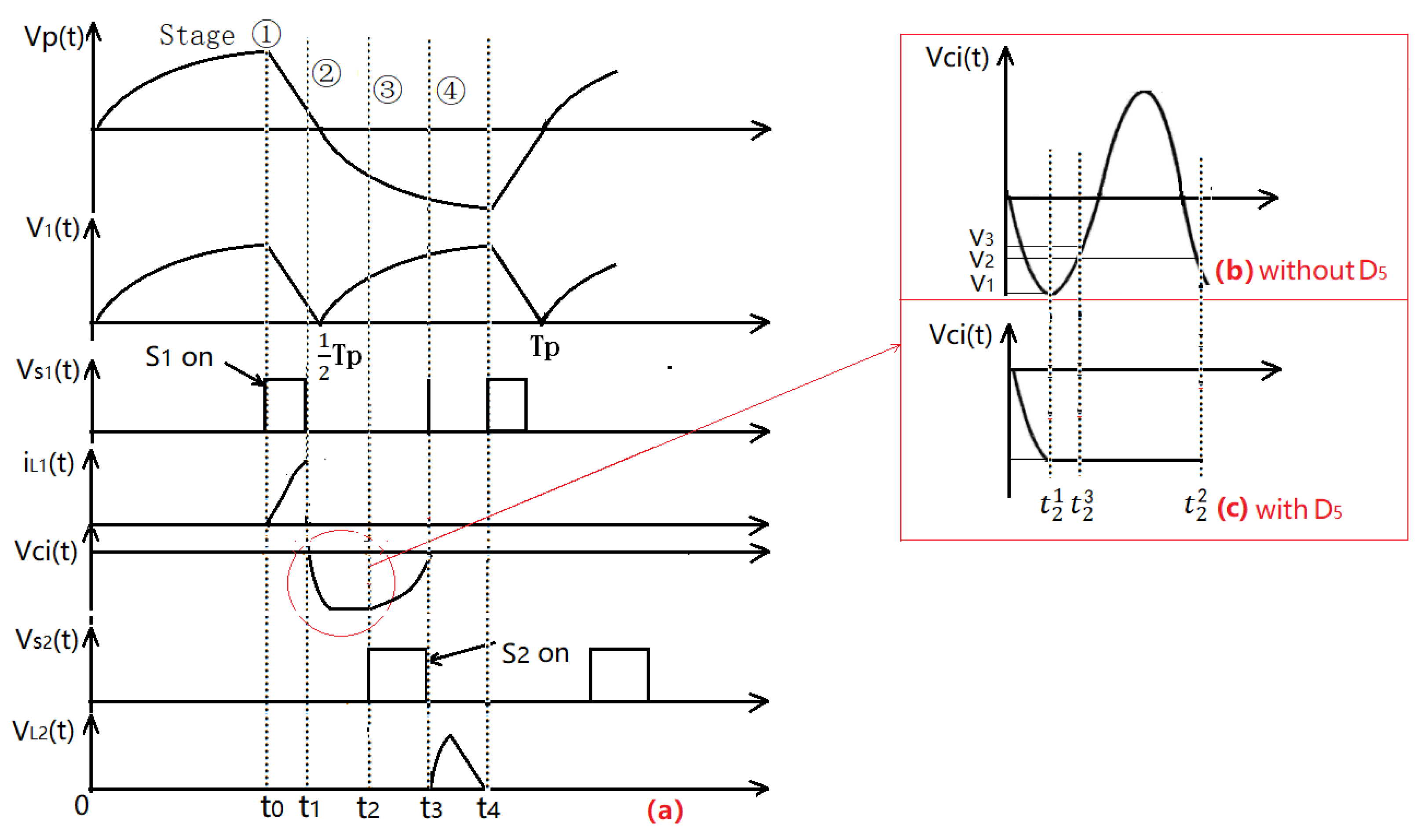 Actuators 10 00327 g005