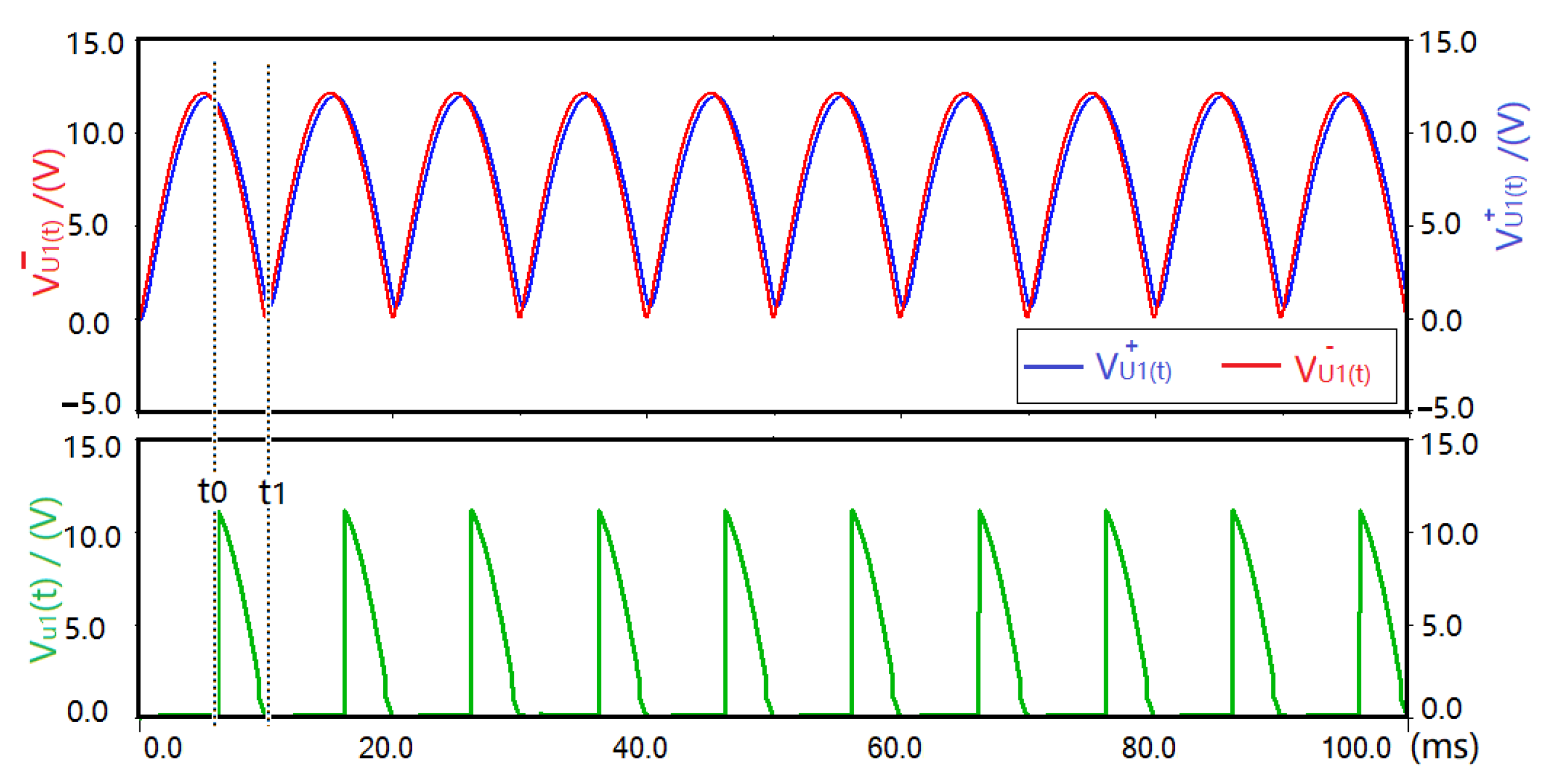 Actuators 10 00327 g009