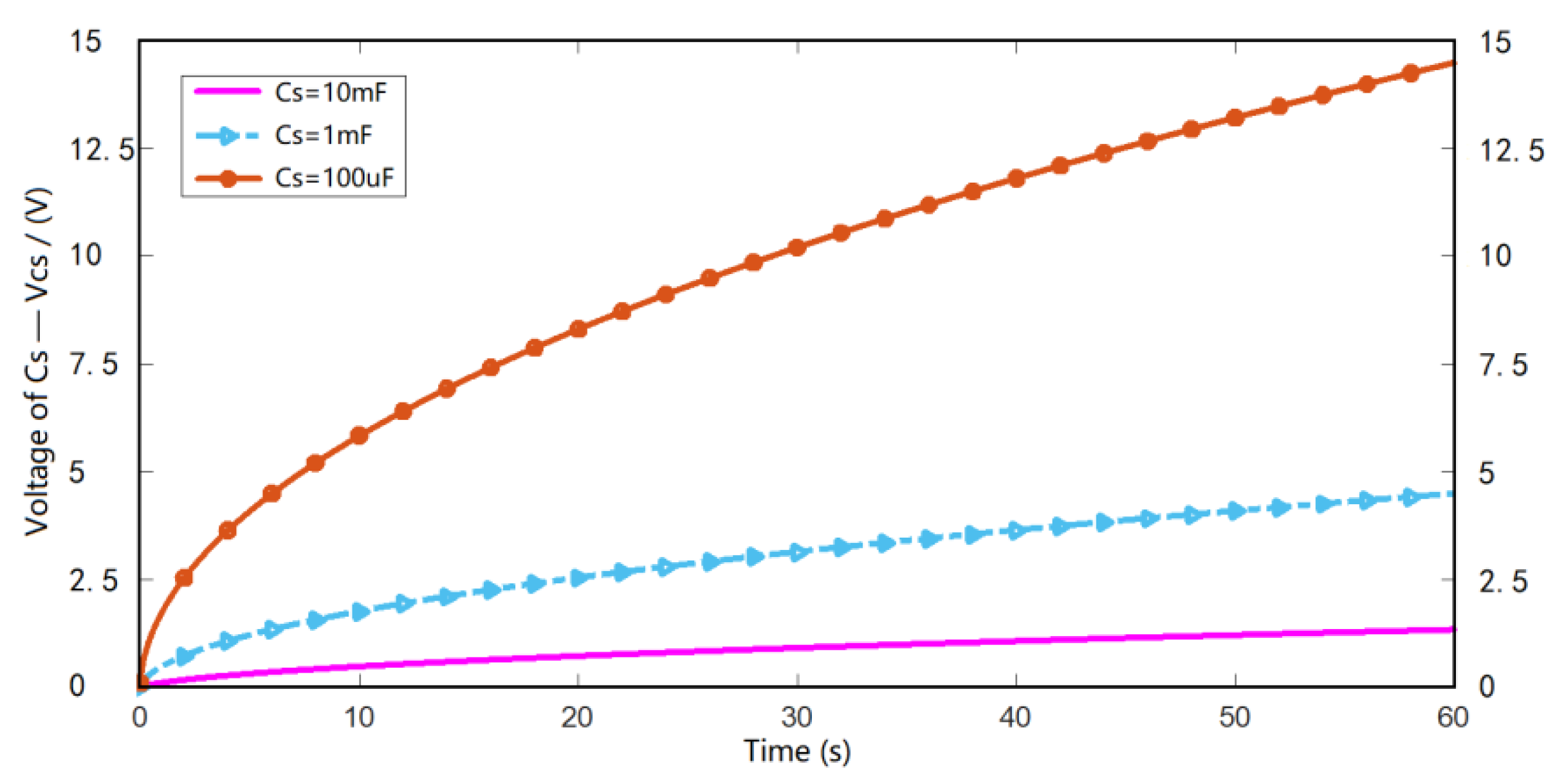 Actuators 10 00327 g013