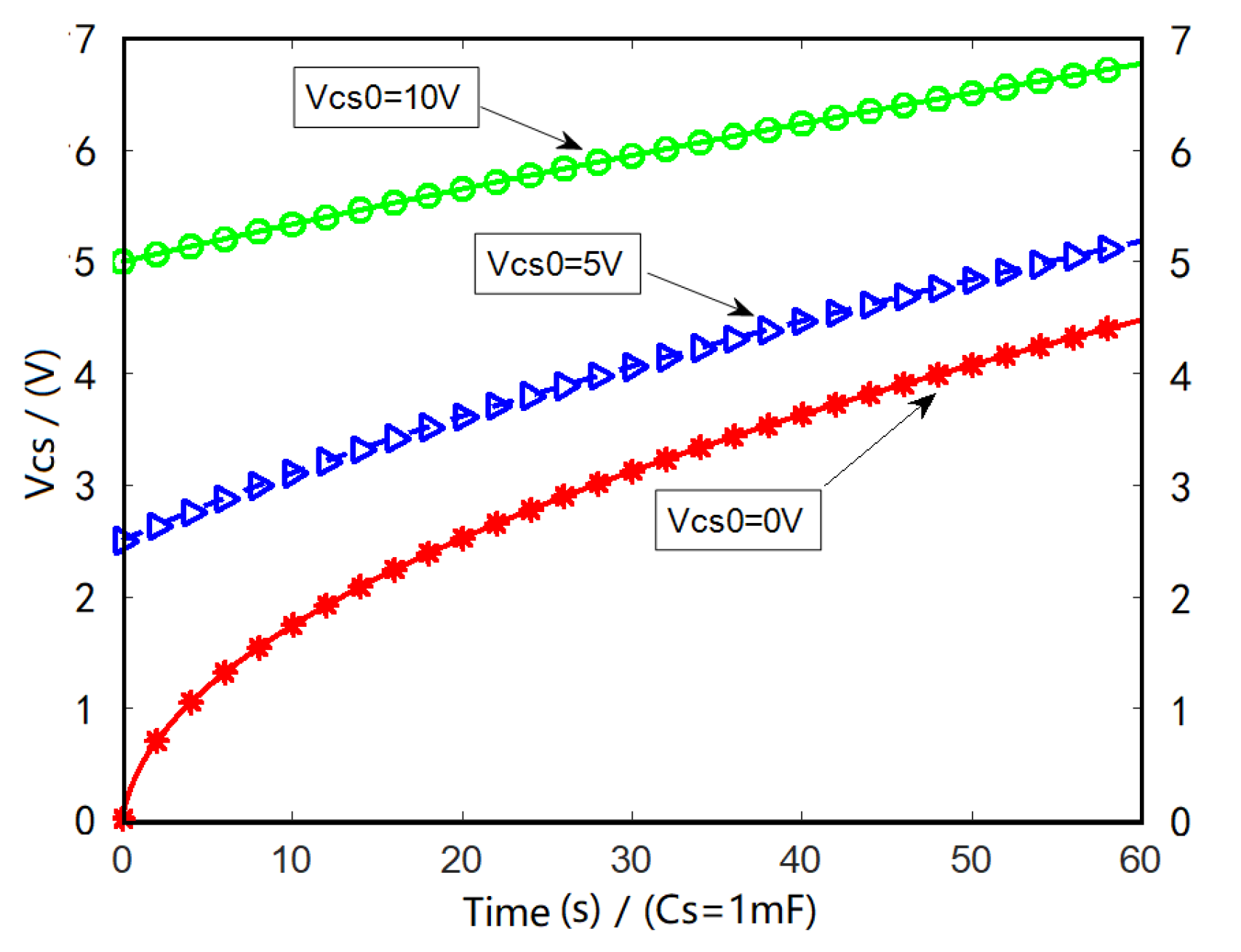 Actuators 10 00327 g014