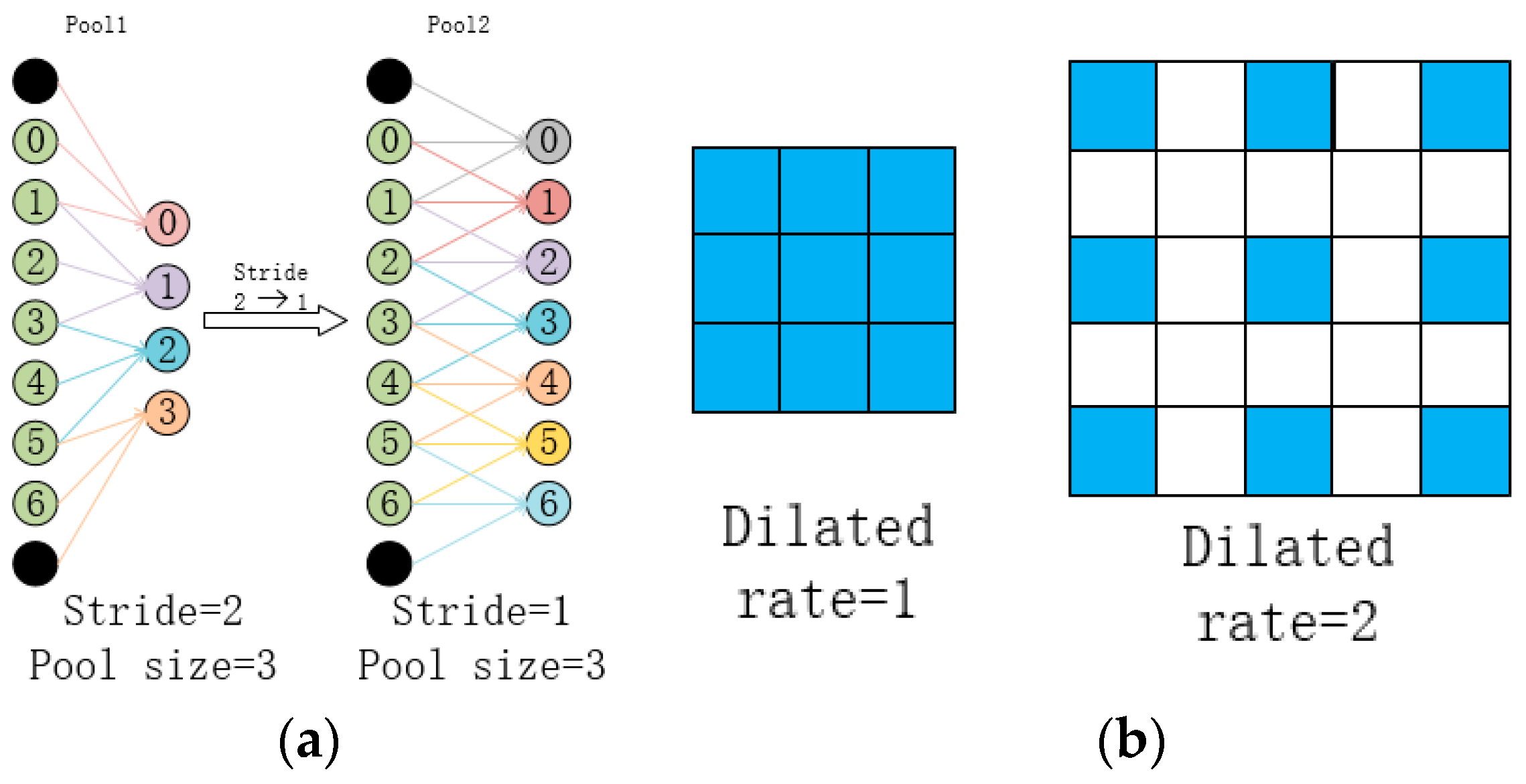 Actuators 10 00328 g001 550