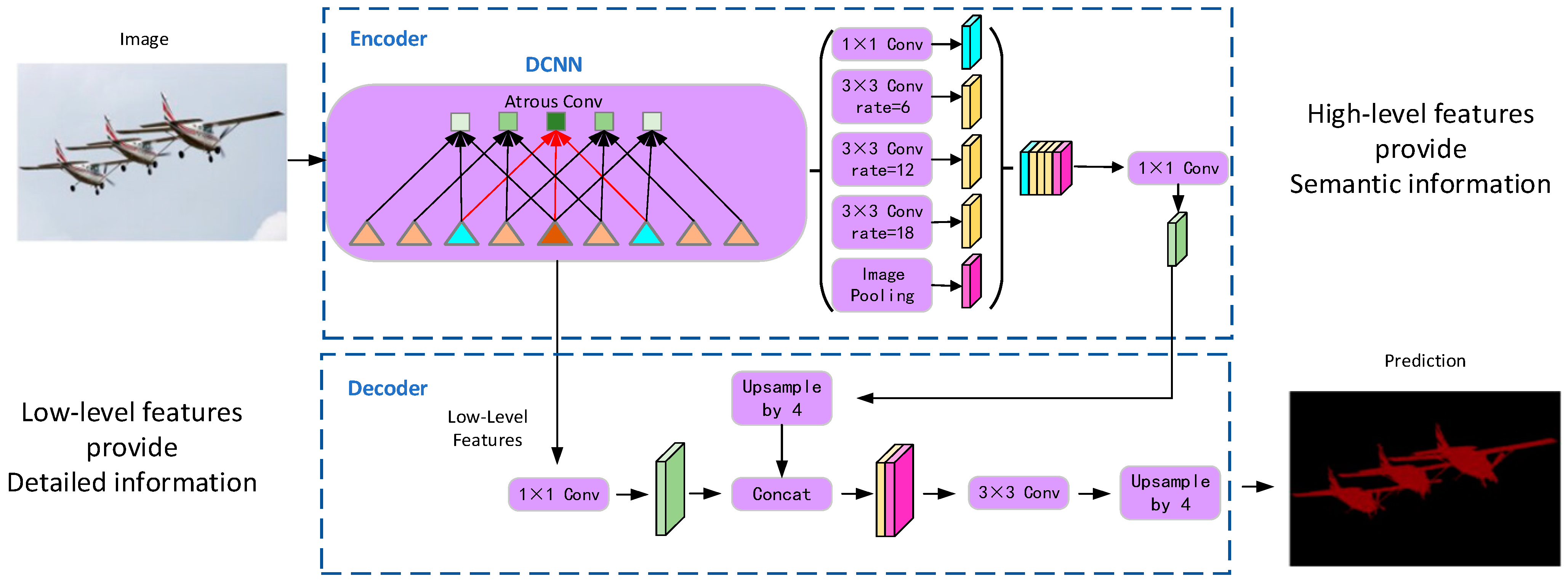Actuators 10 00328 g003 550