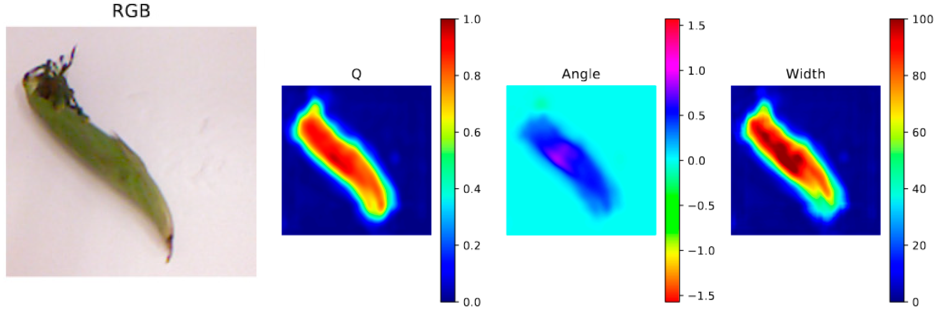 Actuators 10 00328 g004 550