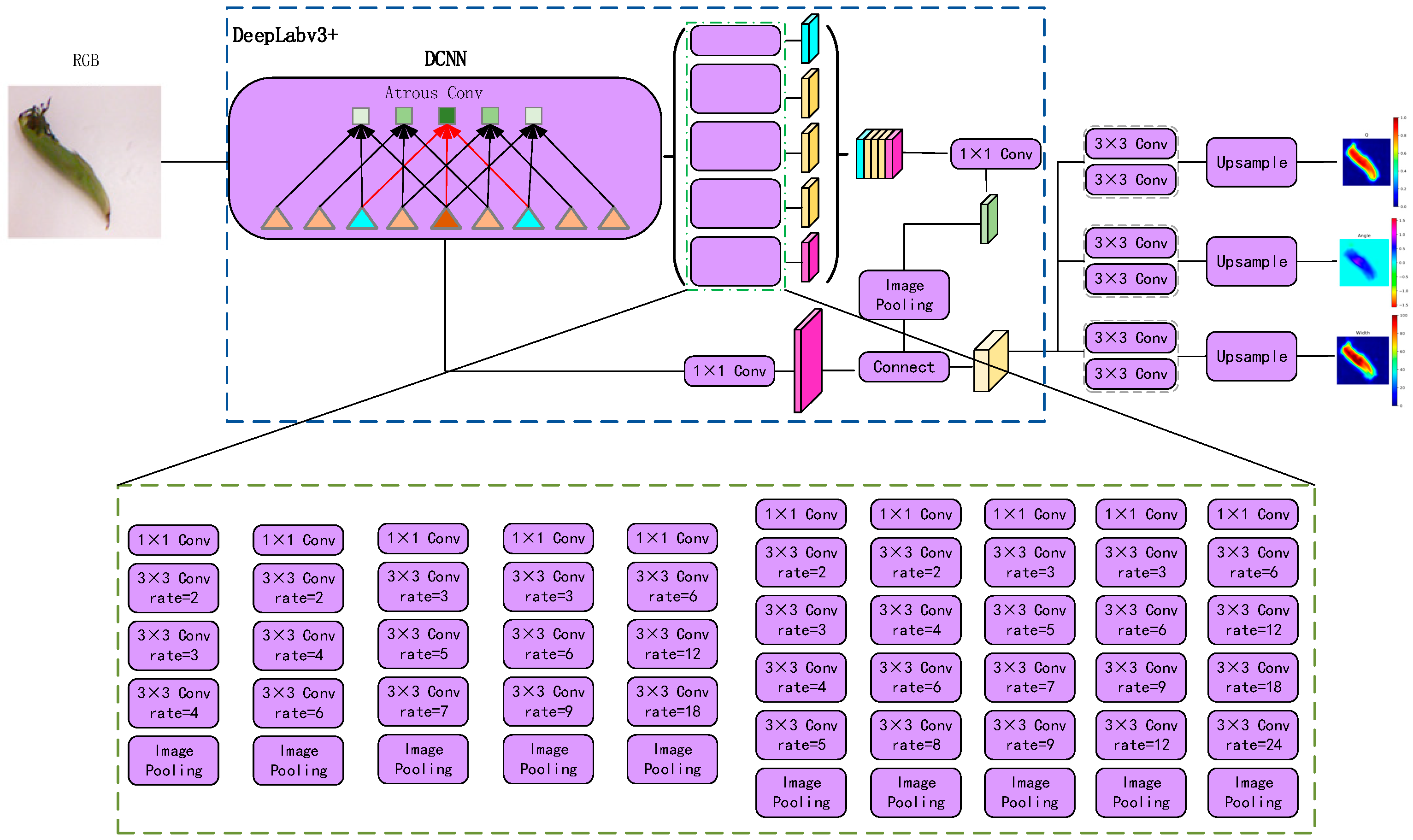 Actuators 10 00328 g005 550