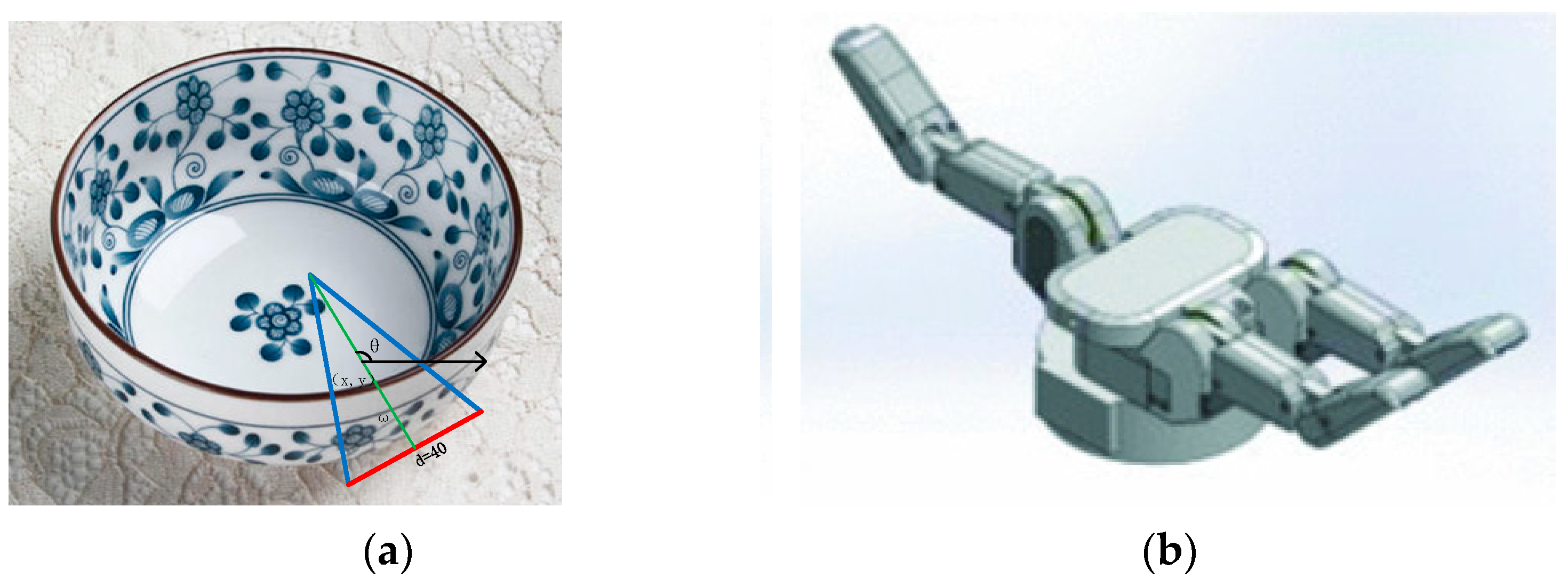 Actuators 10 00328 g006 550