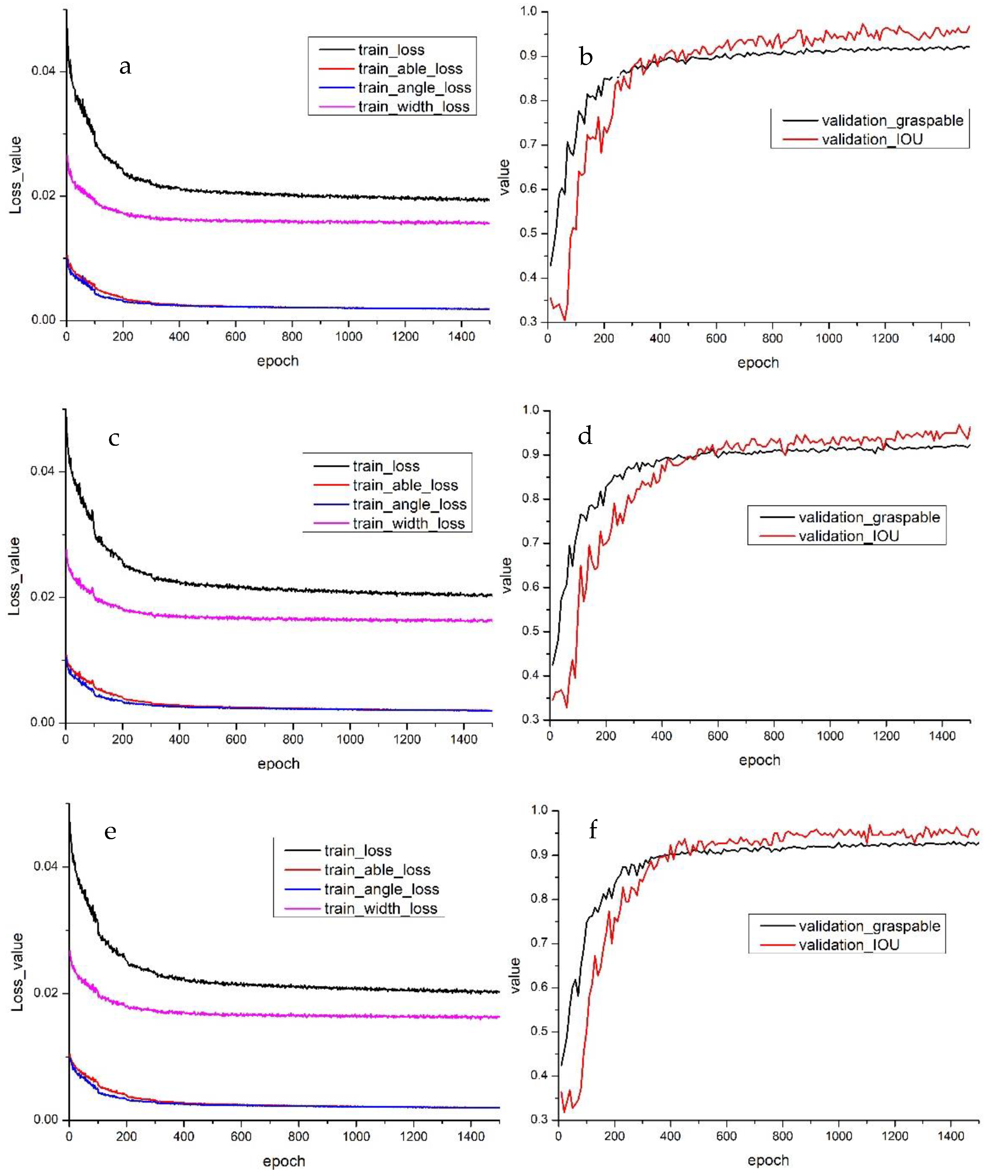 Actuators 10 00328 g009 550