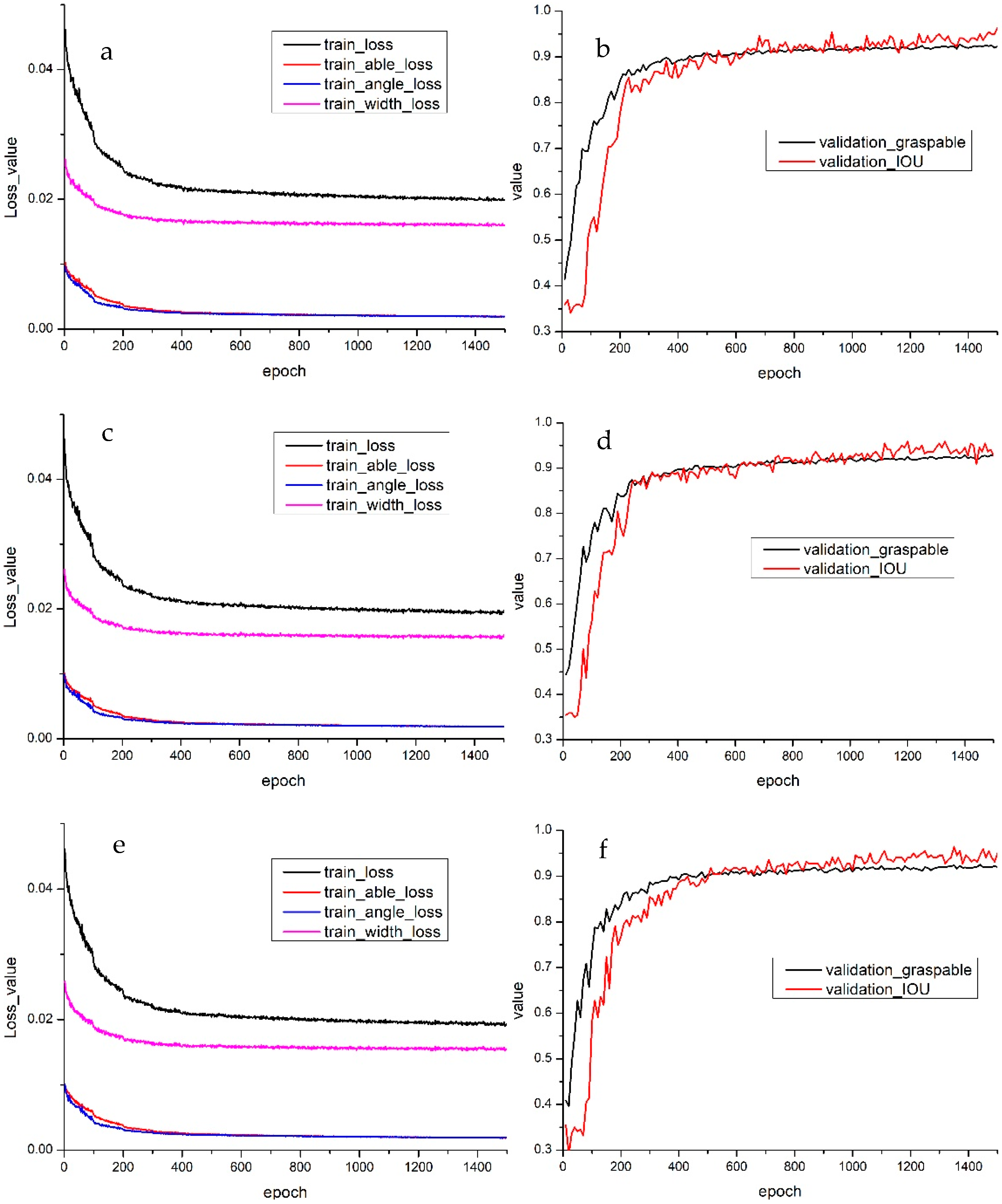 Actuators 10 00328 g010 550