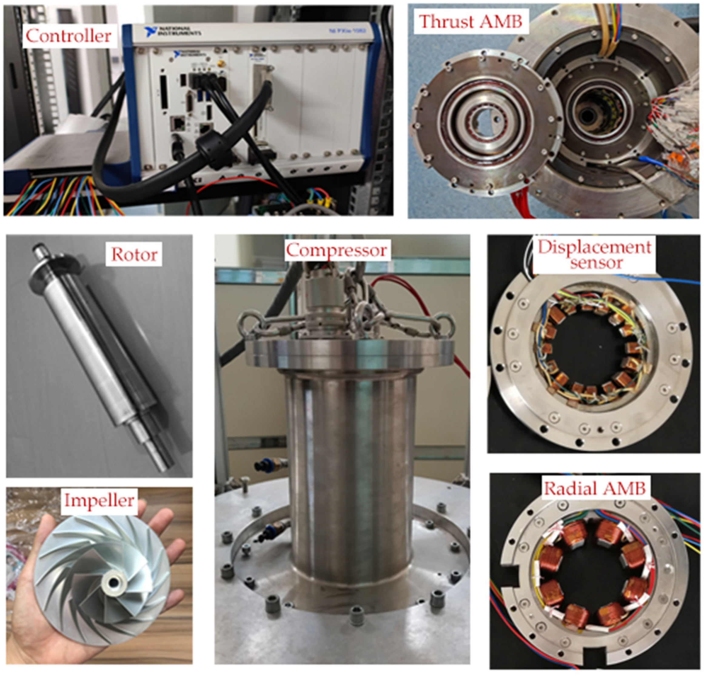 Actuators 10 00329 g013 550