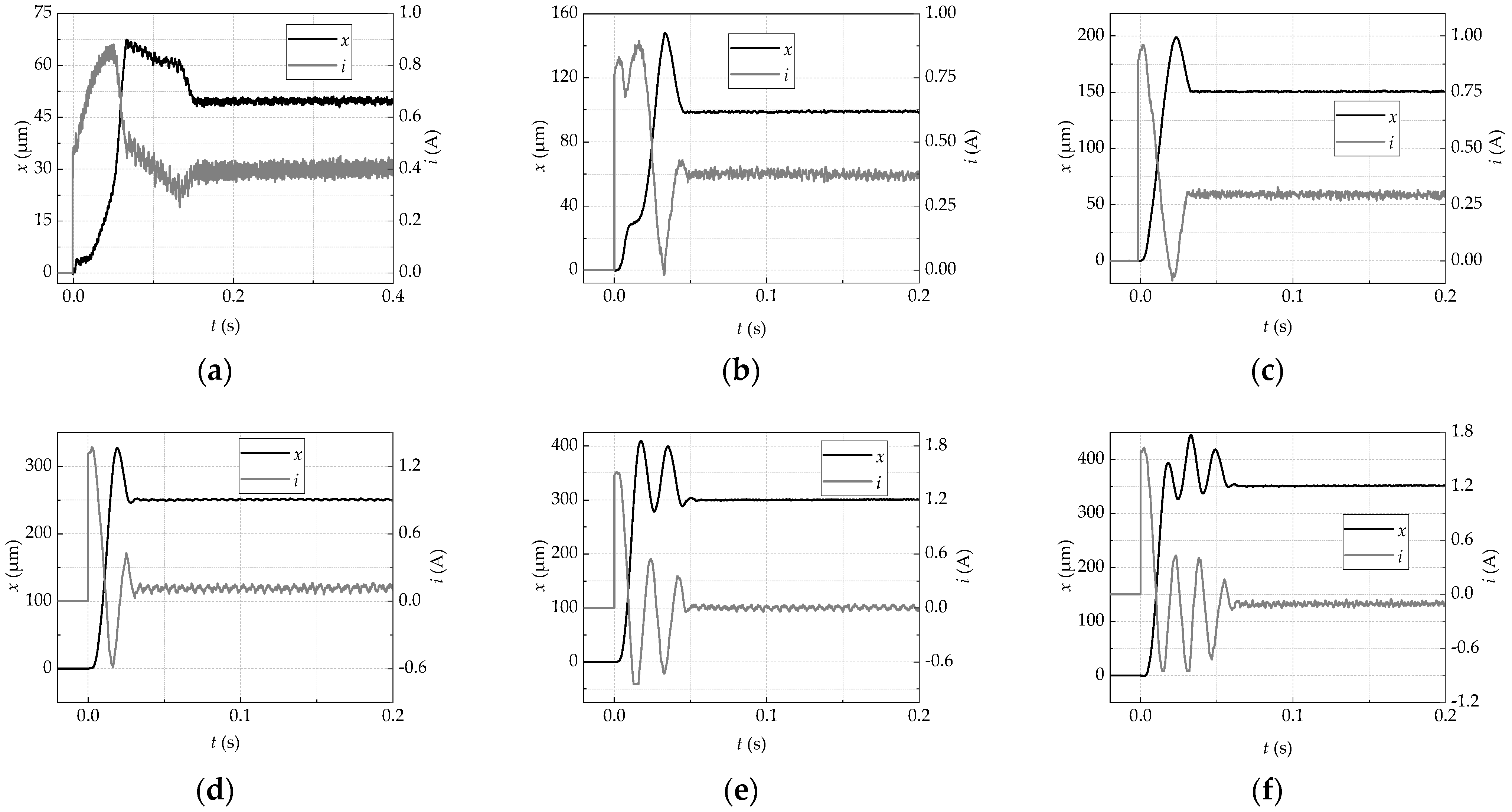Actuators 10 00329 g014 550