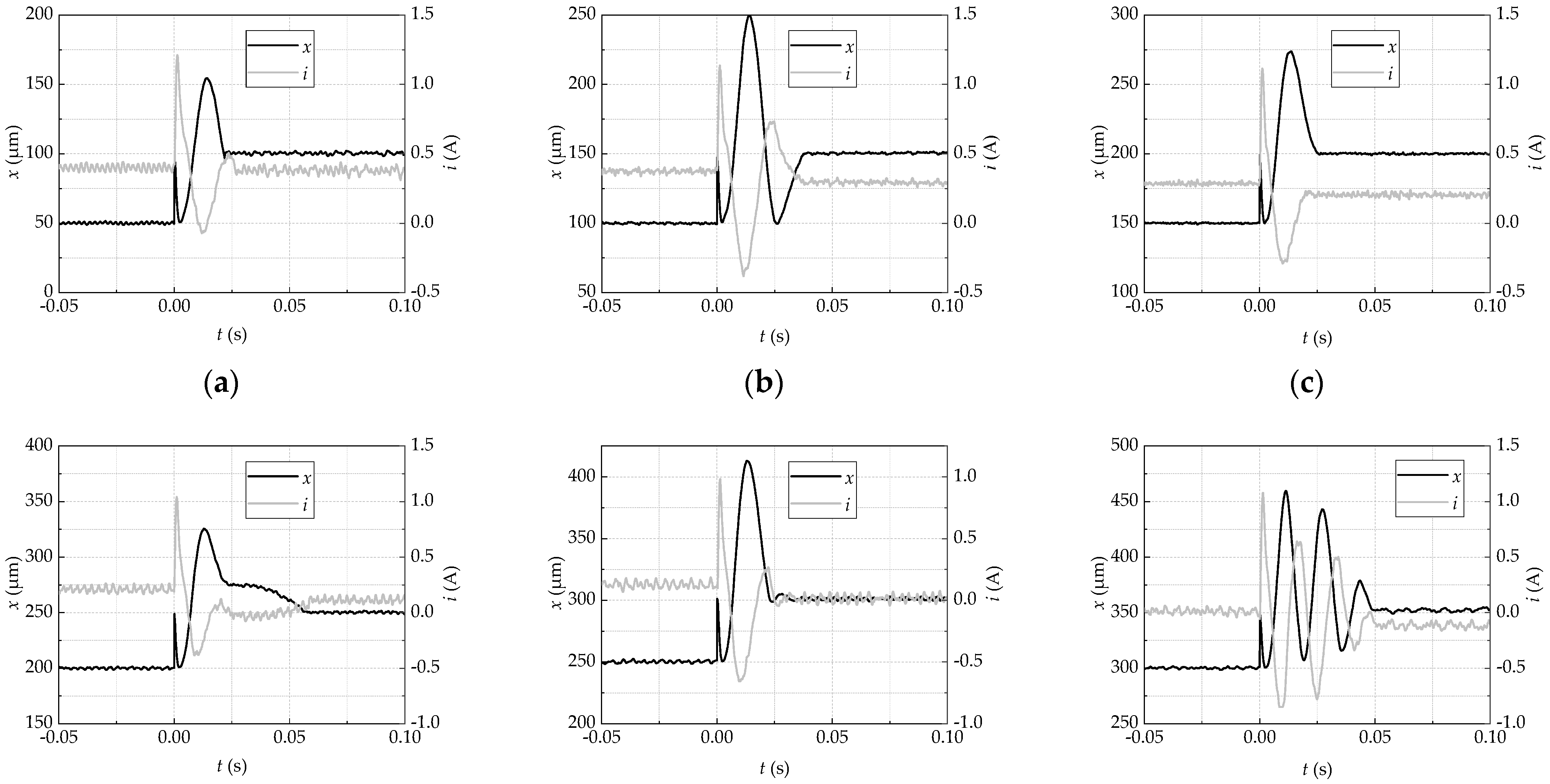 Actuators 10 00329 g015 550