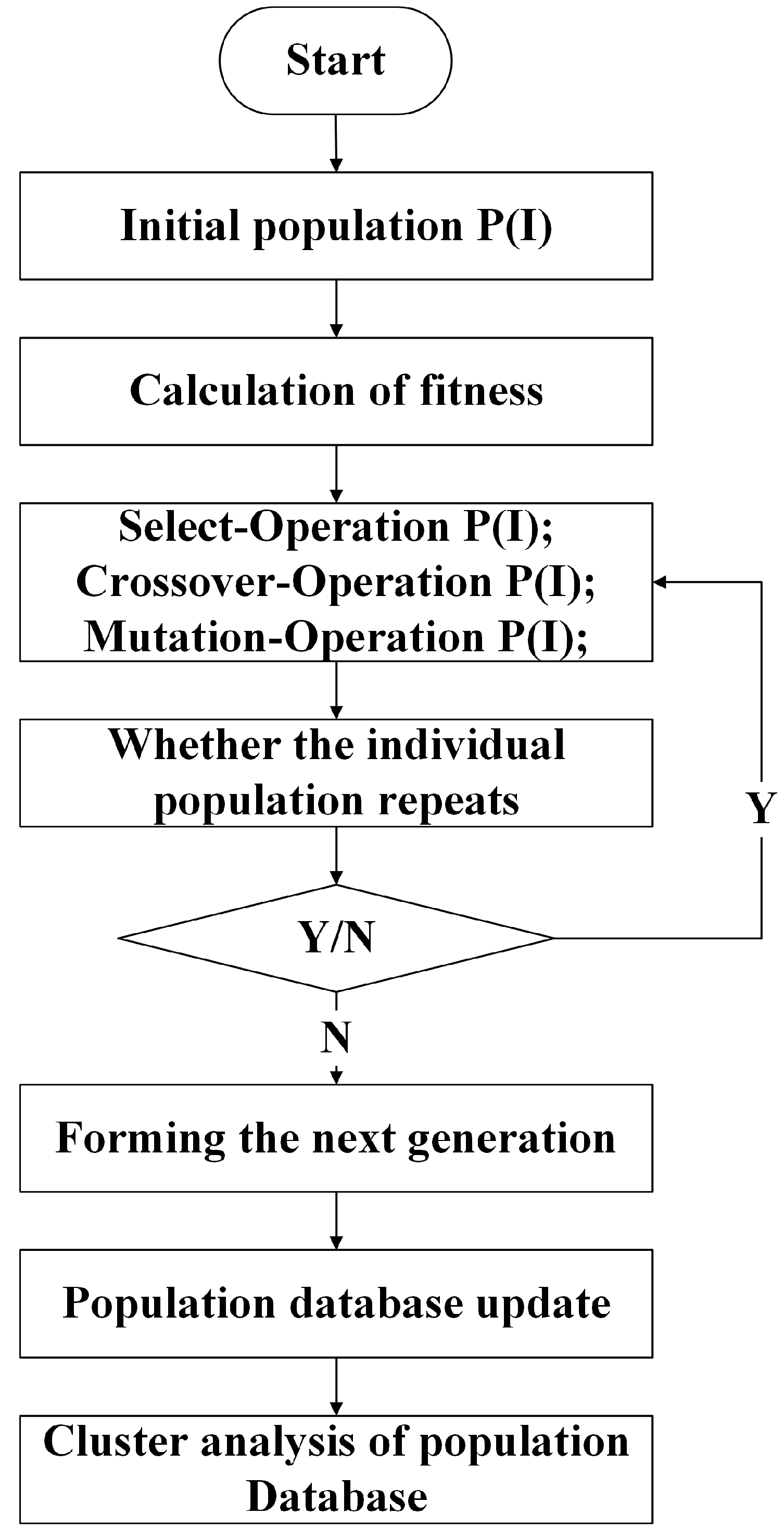Actuators 10 00330 g003