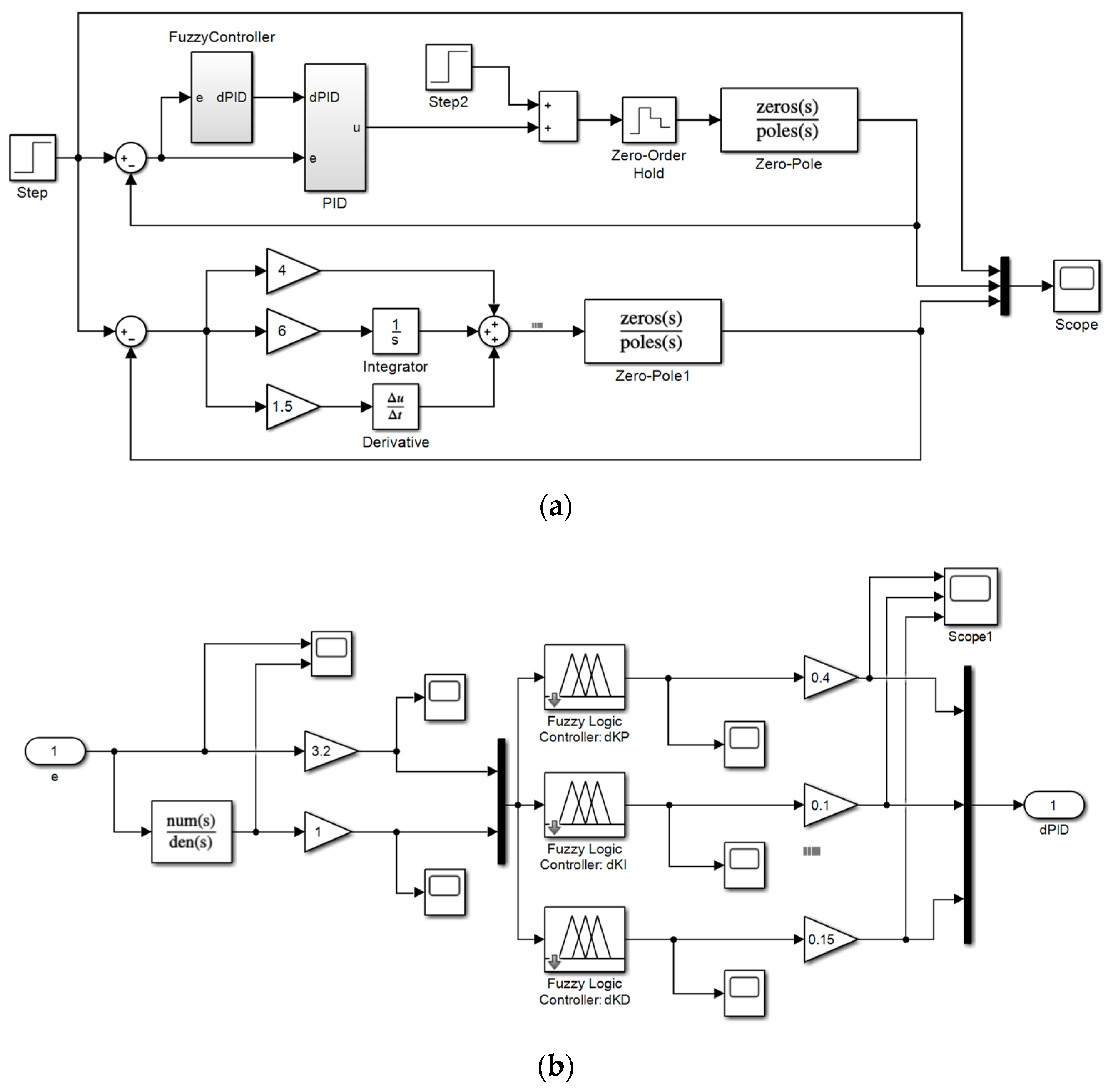 Actuators 10 00334 g011