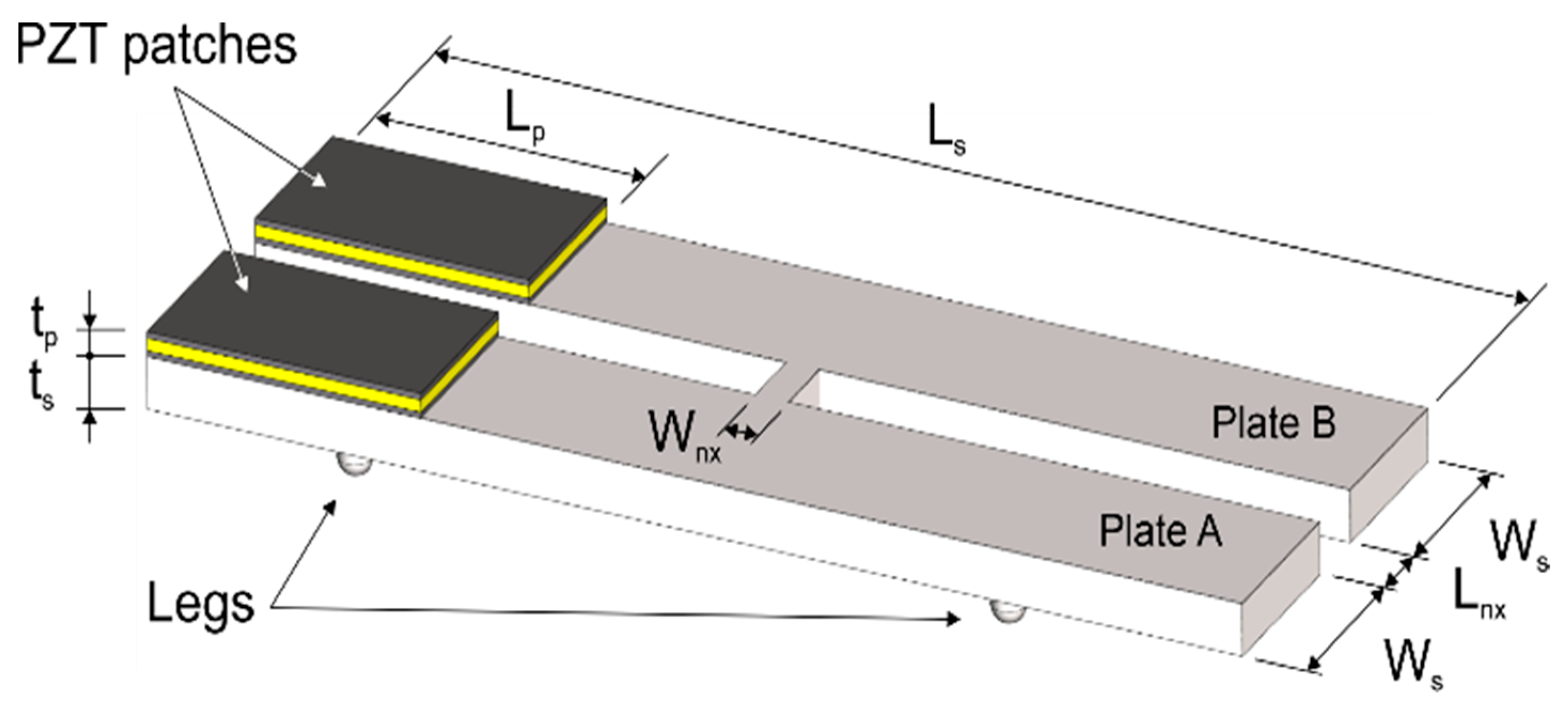 Actuators 10 00335 g001 550