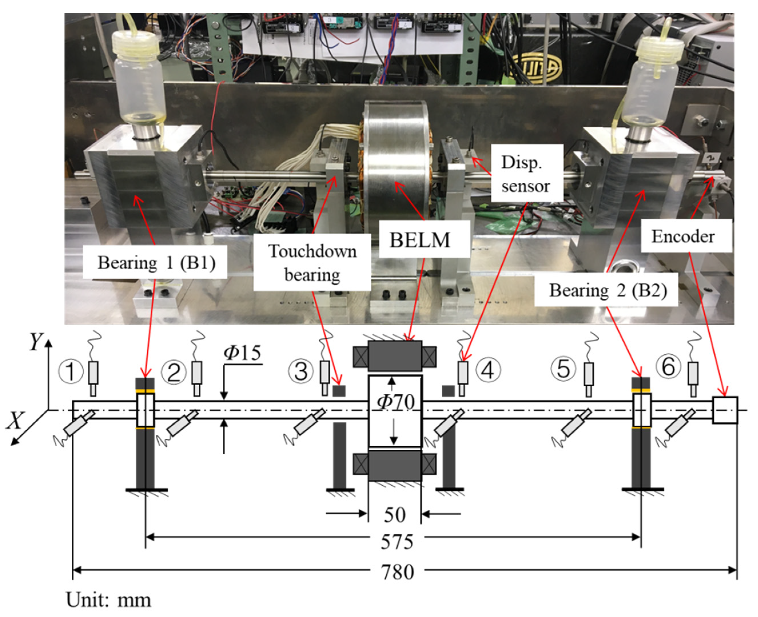 Actuators 11 00001 g002