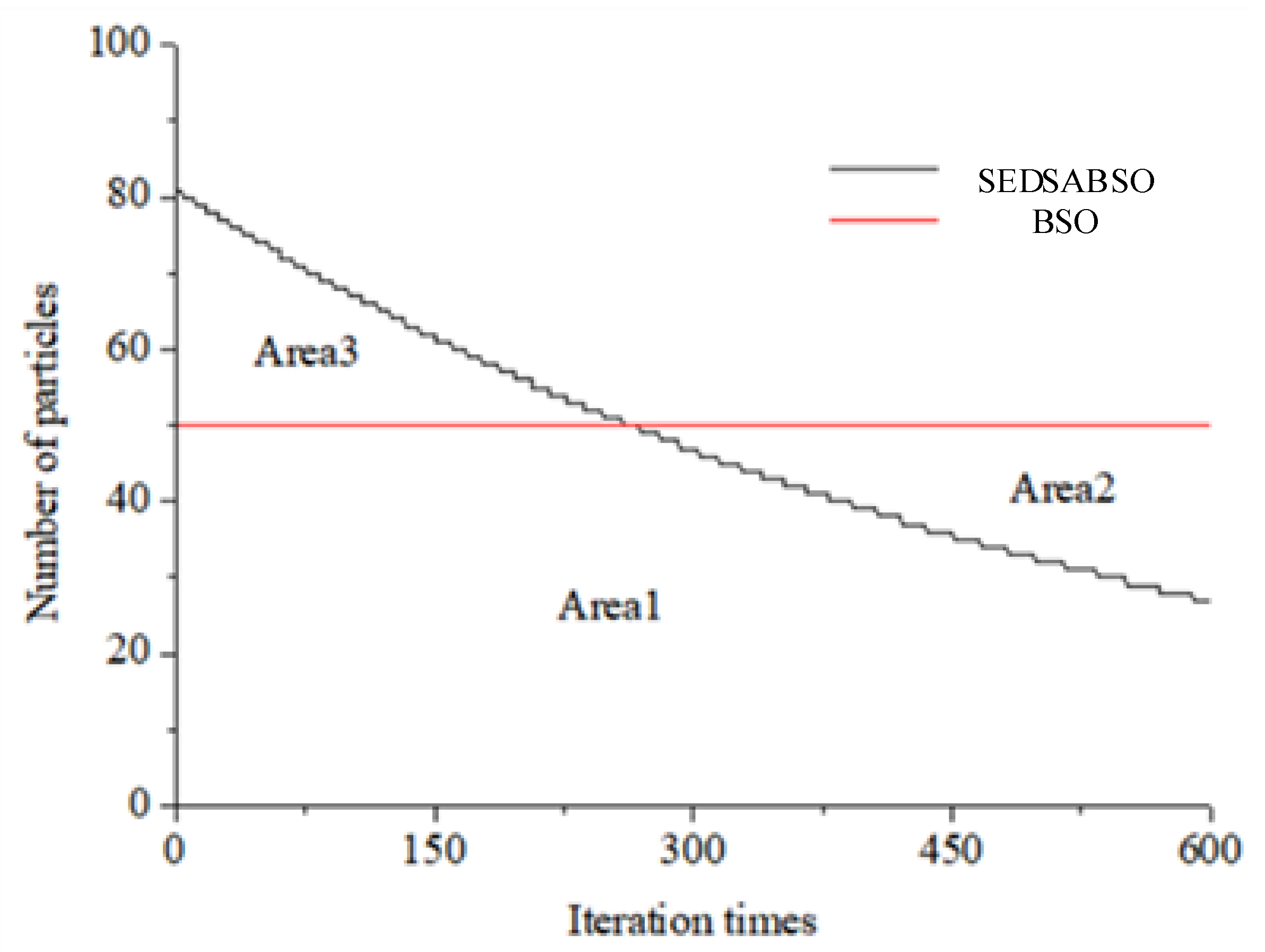 Actuators 11 00002 g005