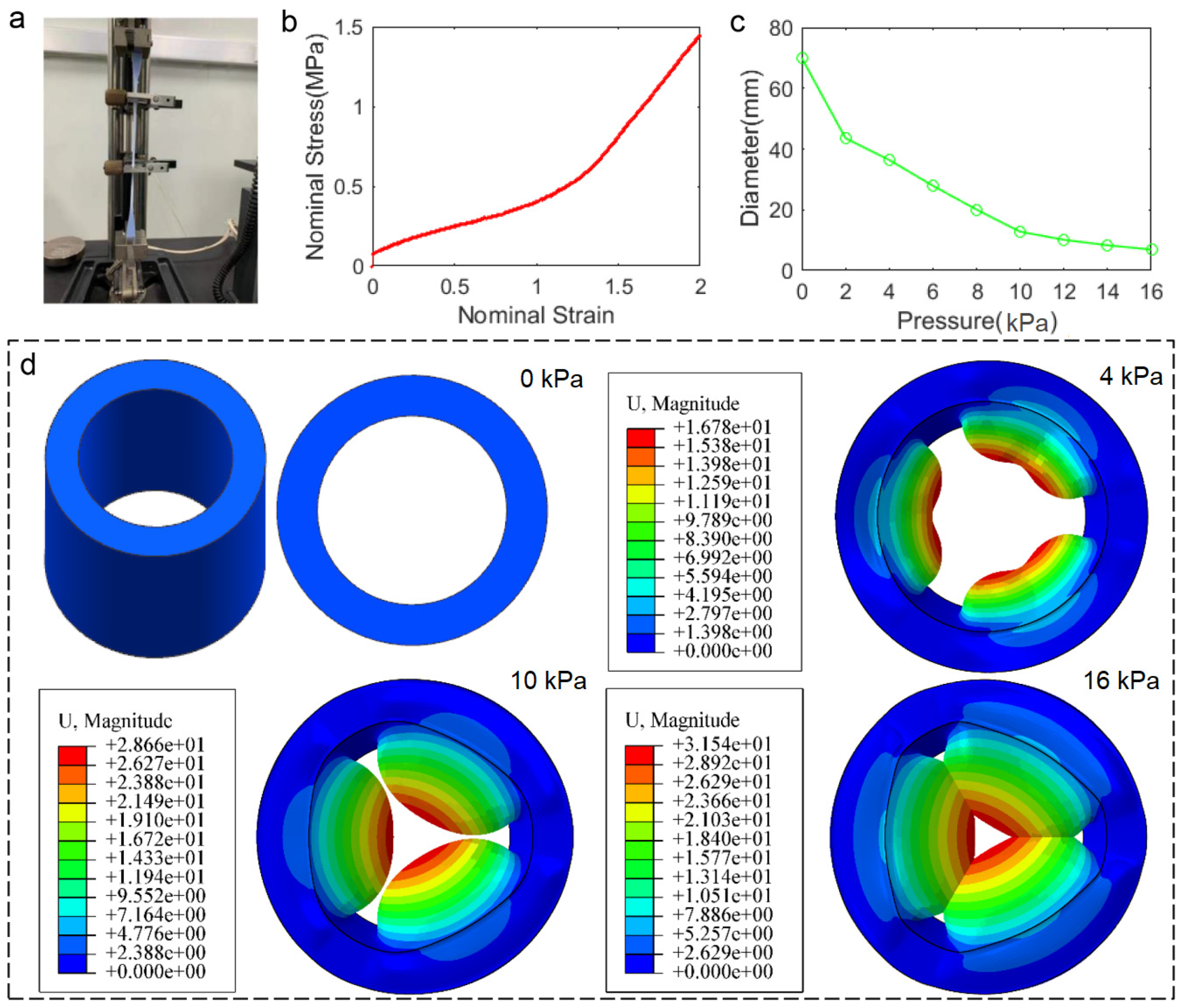 Actuators 11 00003 g005 550