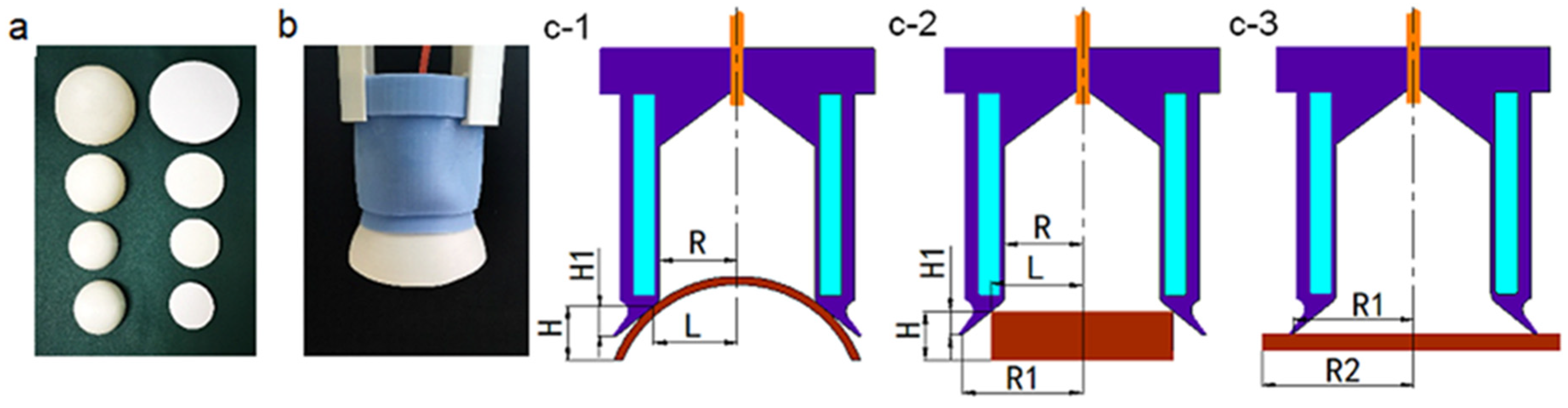 Actuators 11 00003 g009 550