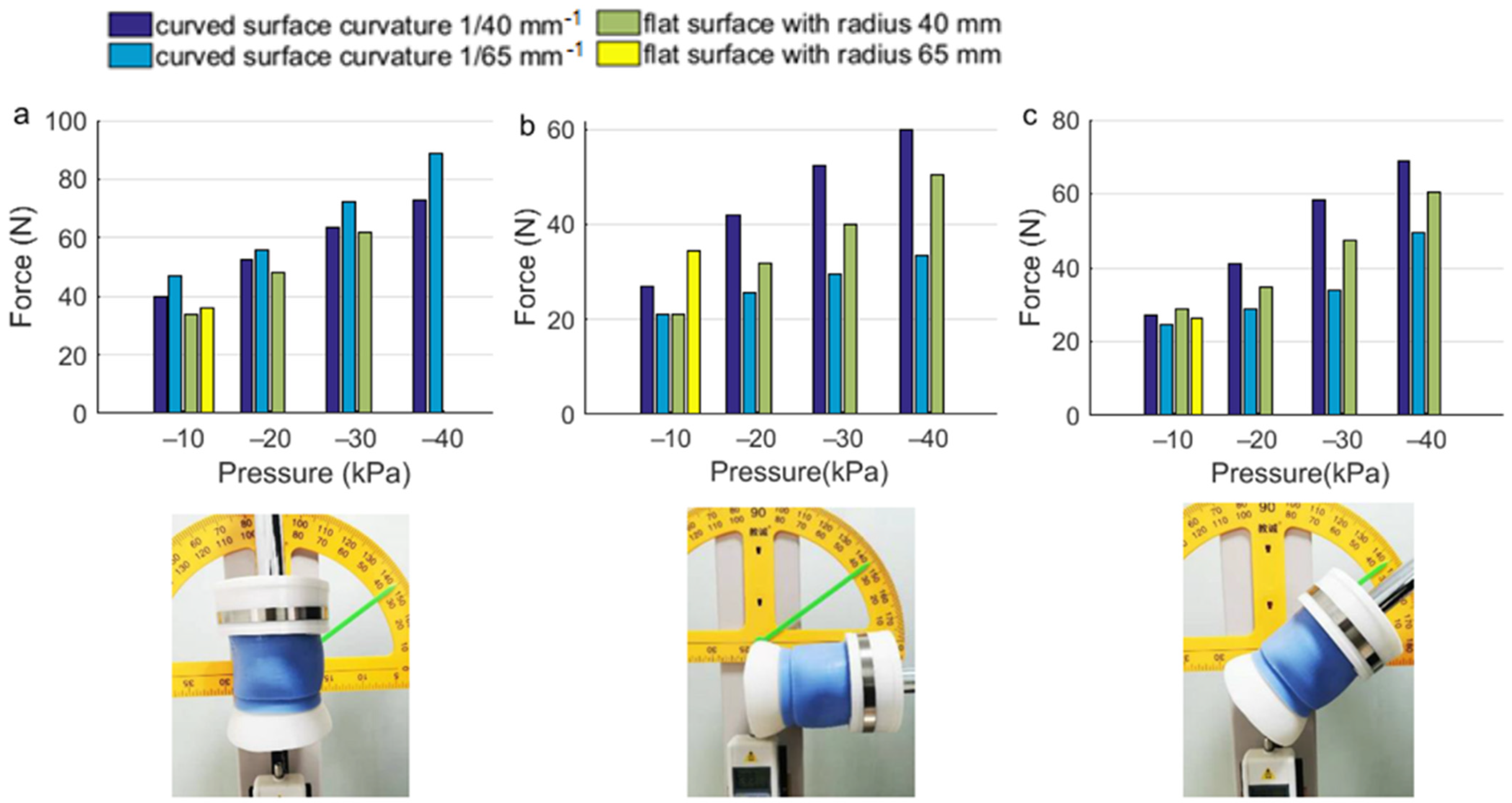 Actuators 11 00003 g010 550